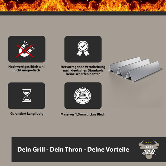 Elite BBQ 1.5mm thick burner cover and flavorizer bars for Weber Spirit 210/220 from 2013. Replacement parts include 7365 heat reflector for Spirit I & II E210/E220/S210 gas grills.