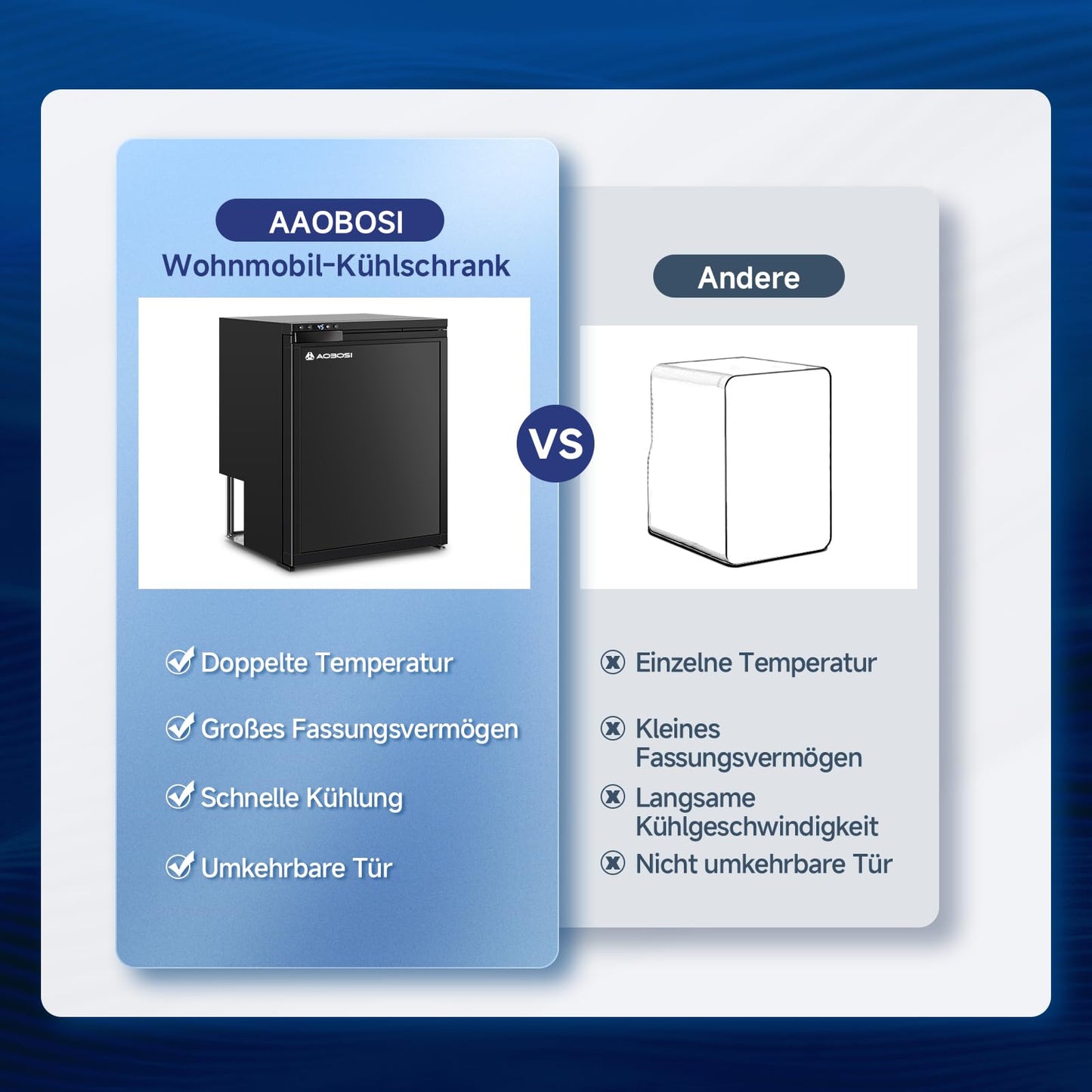 AAOBOSI 65L Compressor Cooler, RV Fridge with APP Control, 12/24V DC, Car Cooler with LED Lights, up to -20℃ Compressor fridge for Car, Truck, Boat, RV, Camping and Travel.