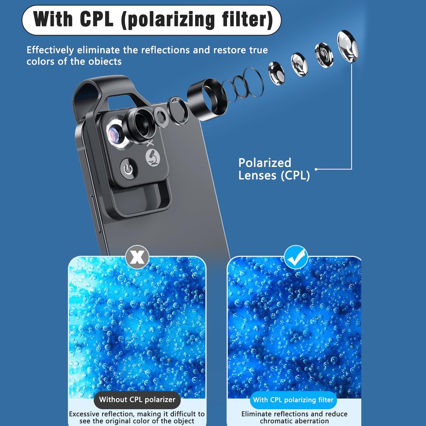 1 Piece Mobile Microscope for Smartphone Nano Zoom x200 for Handy Mini to Explore 200x Mini Microscope for Smartphone Camera Nano Zoom (Black with CPL)