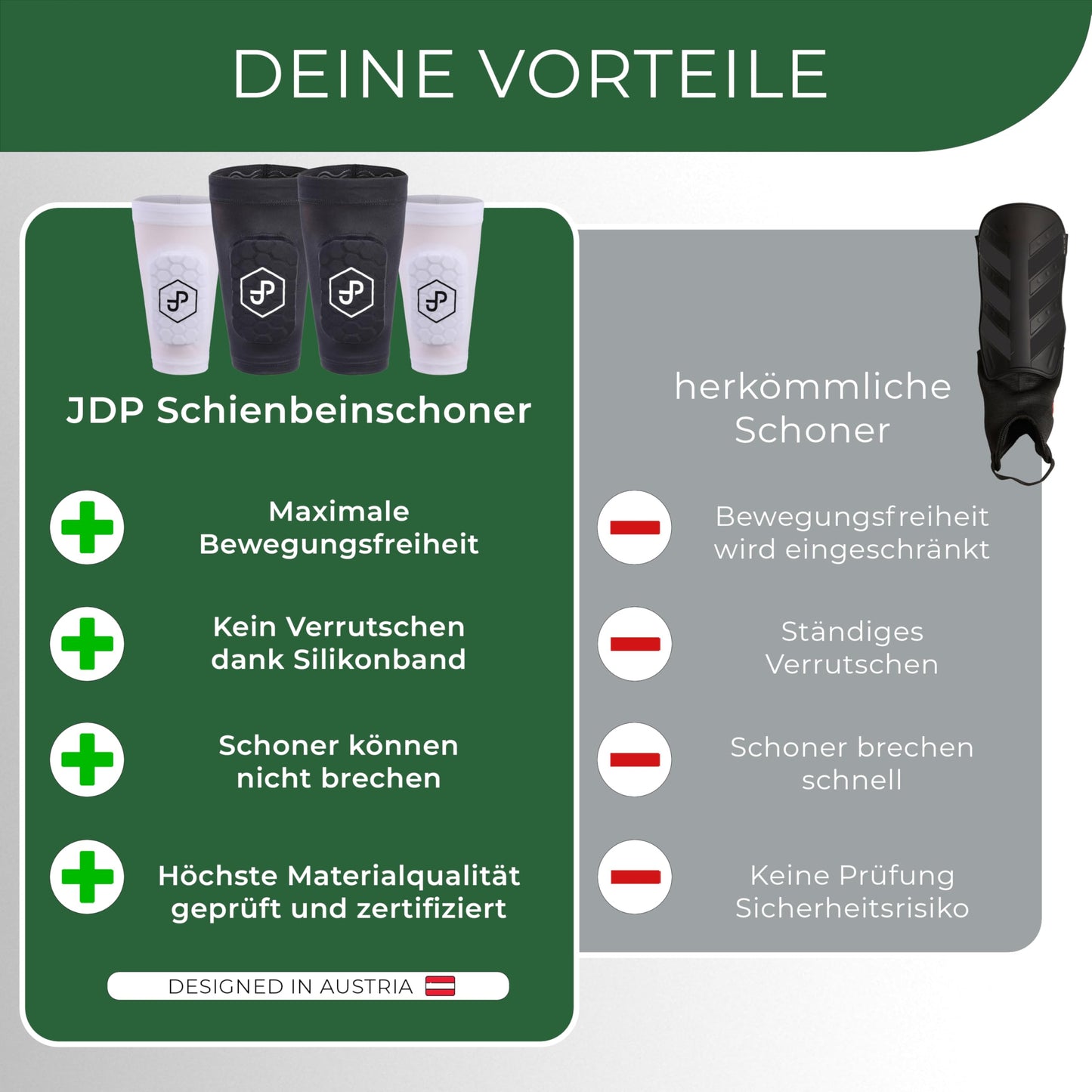 JDP Premium 3in1 Shin Guards, sock with integrated shin guards for soccer, shin guards including soccer socks, soccer shin guards, adult white shin guards.
