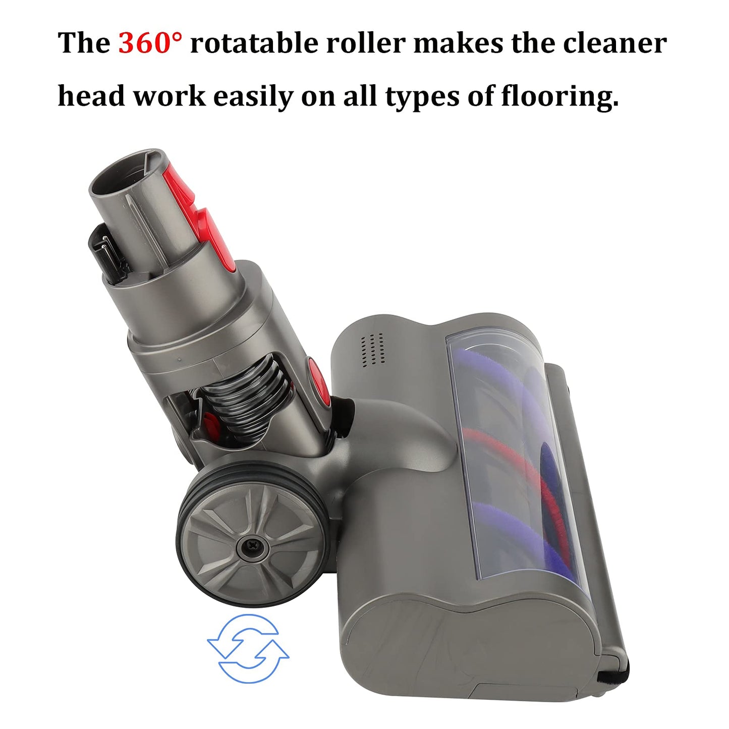 Replacement Direct Drive Clean Head Turbine Brush Floor Accessories for Dyson V7, V8, V10, V11, V15 vacuums for low-pile carpets and hard floors.