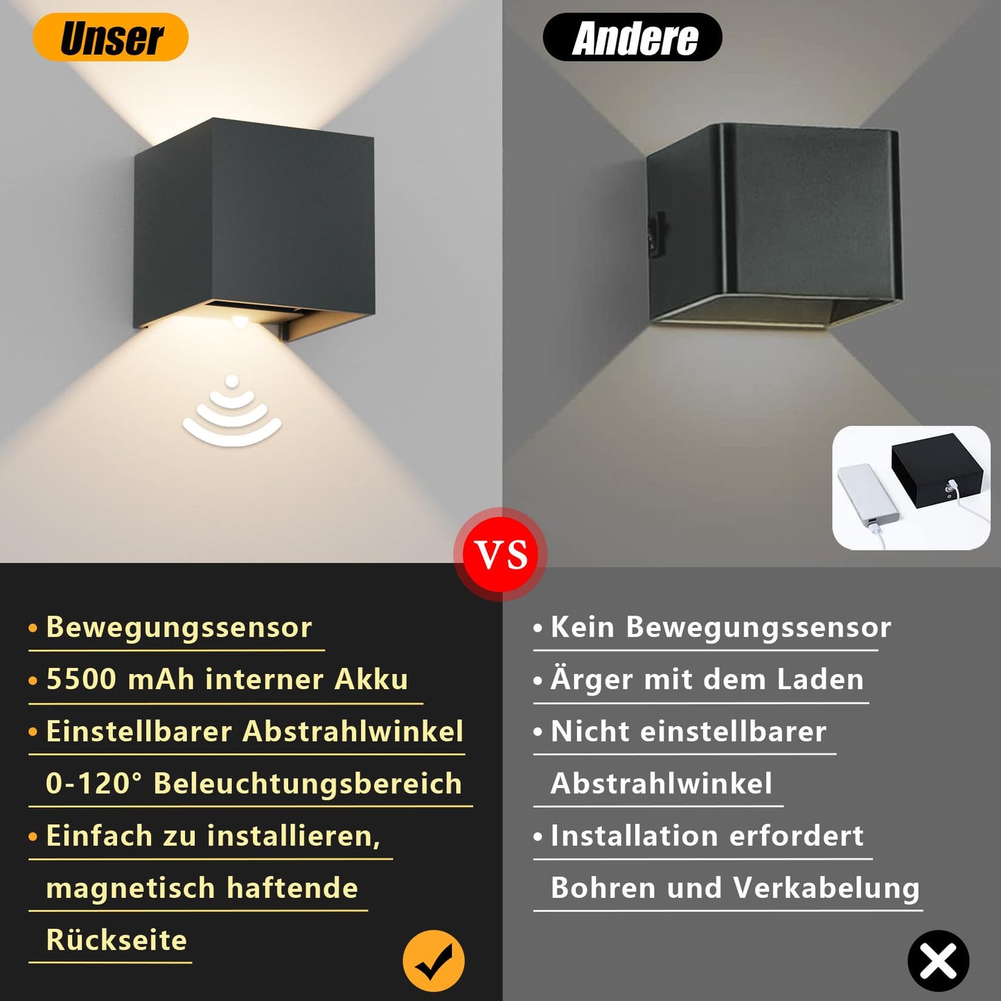 Aipsun 2 Pack Wireless Battery Wall Light with Motion Sensor, 5500mAh Wall Light Up and Down Indoor LED Wall Light, 5W, Aluminum, 3000K Warm White, Suitable for Hallways and Stairs (Anthracite)
