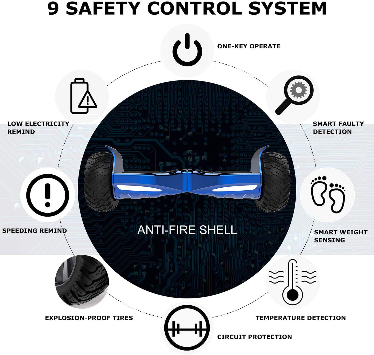 GeekMe off-road 8.5 inch SUV hoverboards with APP, Bluetooth speaker, dual motor, LED lights, all terrain hoverboards for kids and adults.