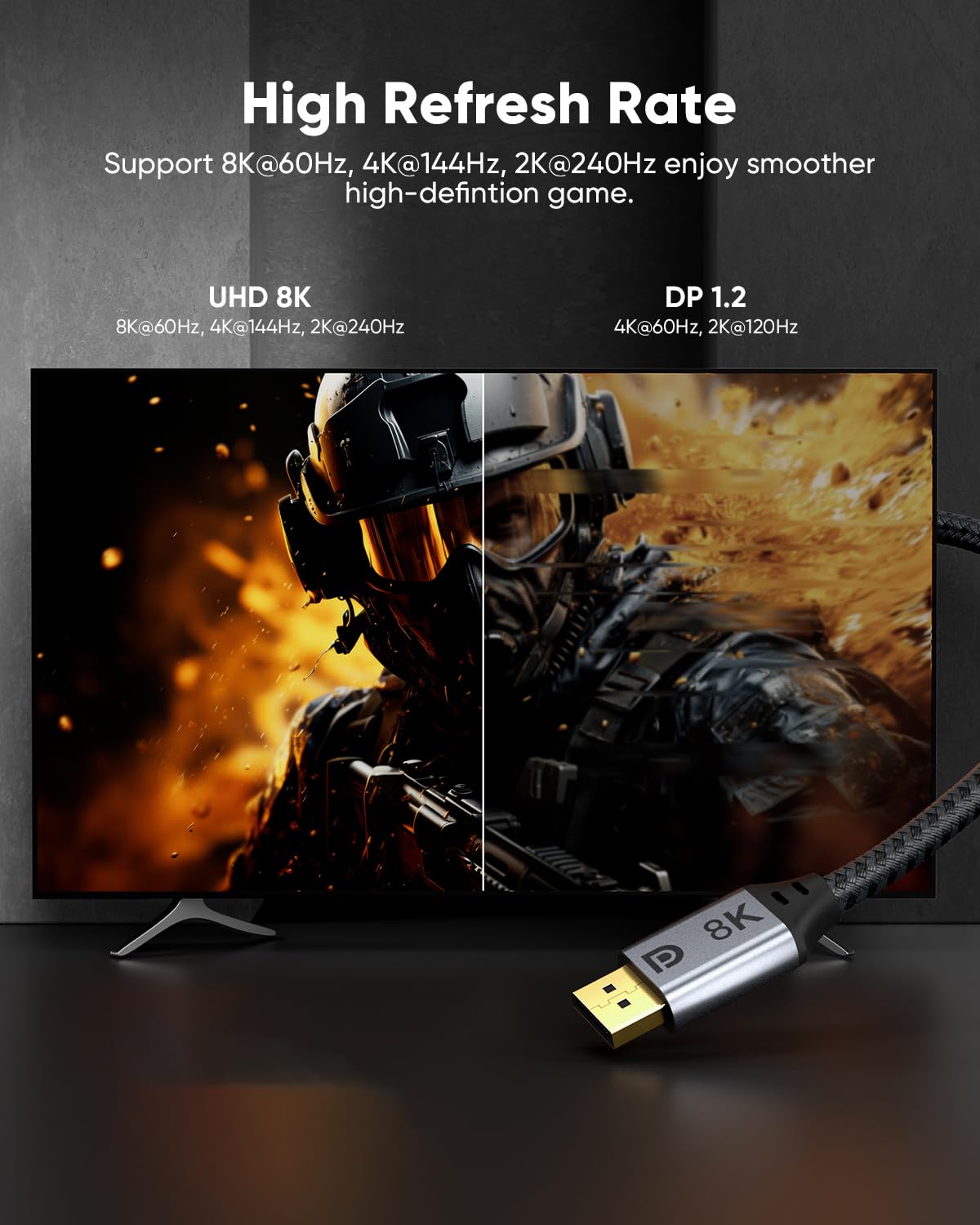 8K DisplayPort Cable 1.4 4M, 8K DP 1.4 cable (8K@60Hz, 4K@144Hz, 2K@240Hz) supports 32.4Gbps, HDR, FreeSync, G-Sync, DP to DP cable compatible for laptop, PC, TV, gaming monitor.