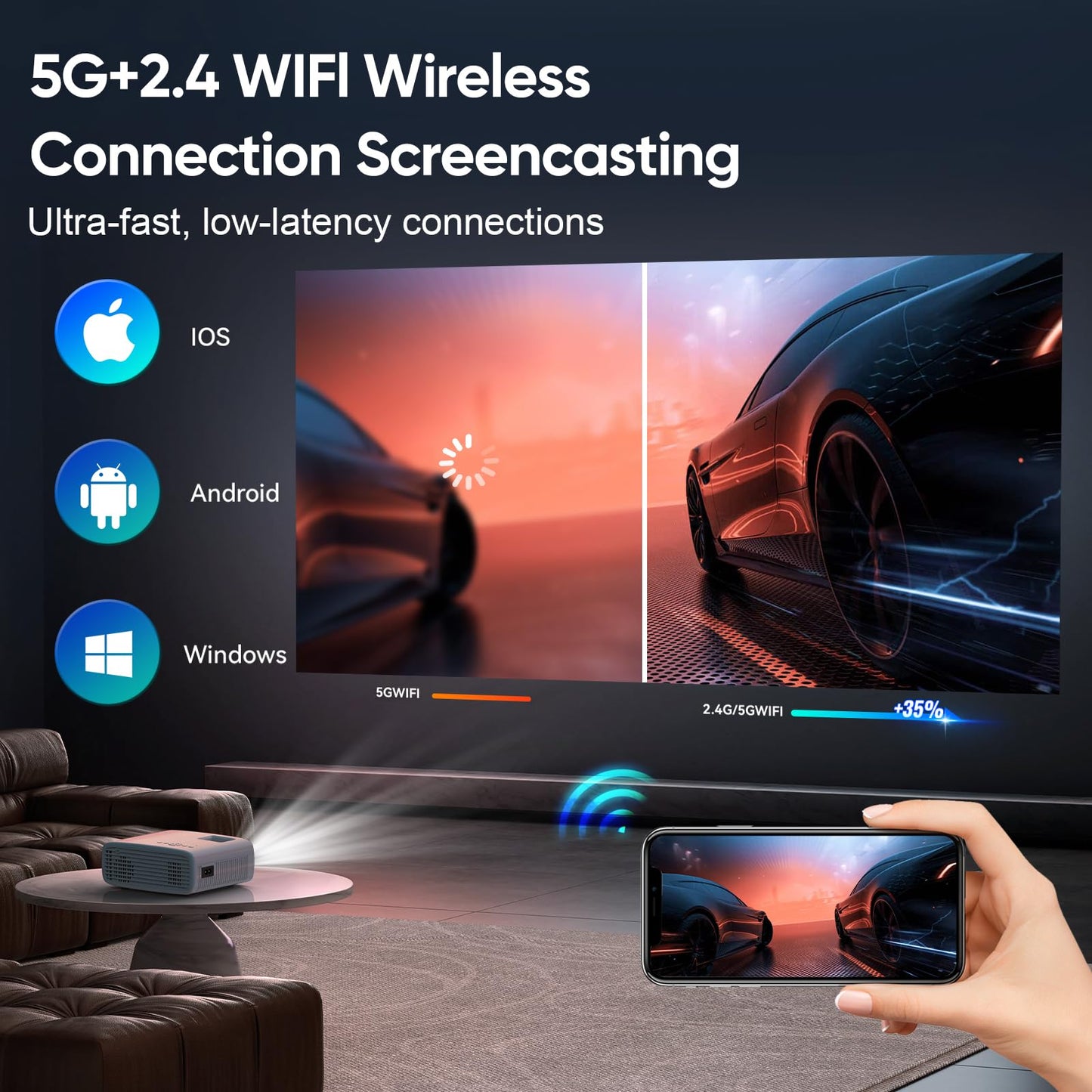 4K supported projector with 15000 lumens, native 1080P resolution, 5G WiFi, Bluetooth, 50% zoom. AKATUO mini projector for home theater and outdoor use, compatible with smartphones, HDMI, USB, laptops, and Fire TV Stick.