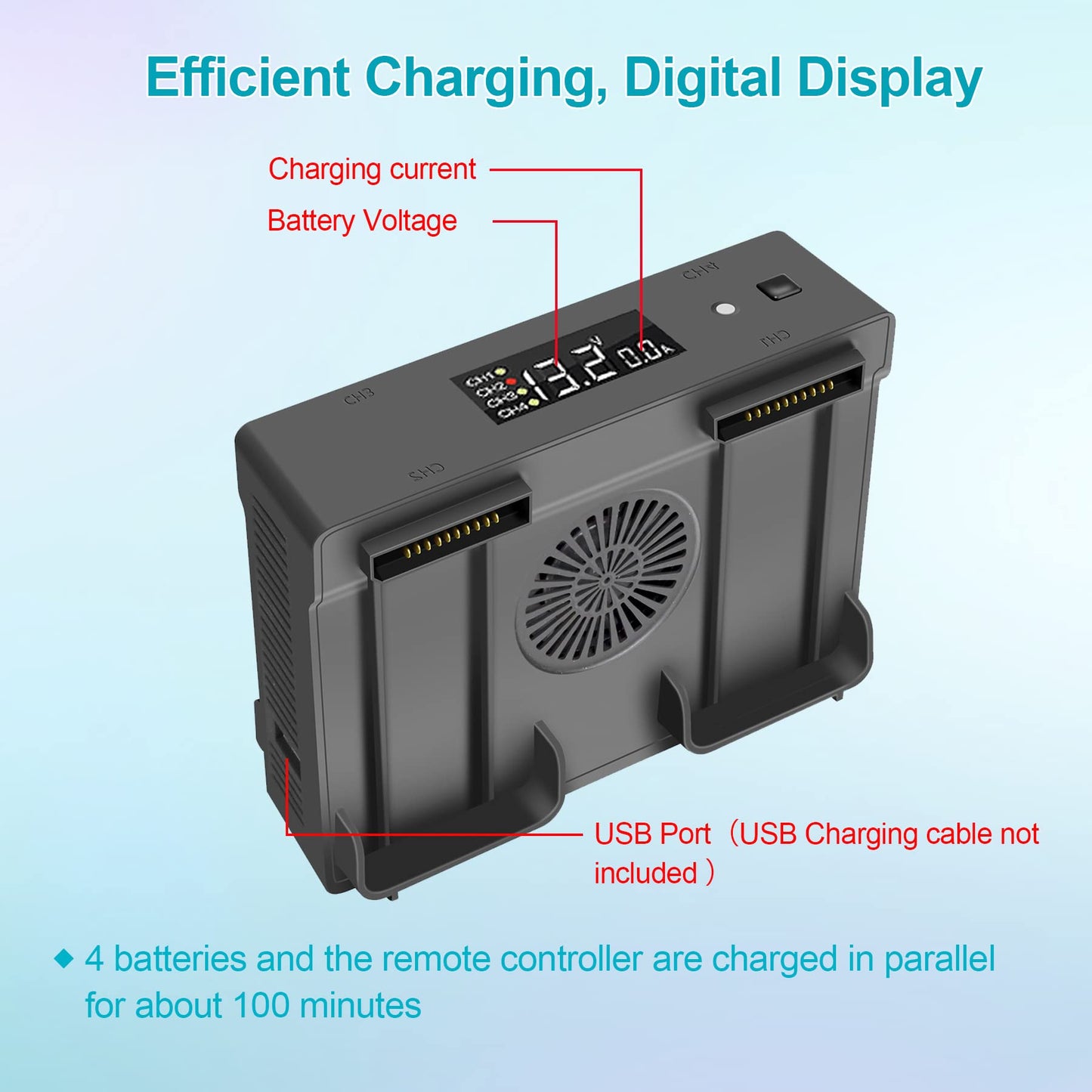 LYONGTECH Air 2S, Mavic Air 2 battery wall charger, and car charger for DJI Air 2S, Mavic Air 2 drone, charge 4 batteries, parallel car battery charging station, 5 in 1 rapid multi-charging hub accessory.