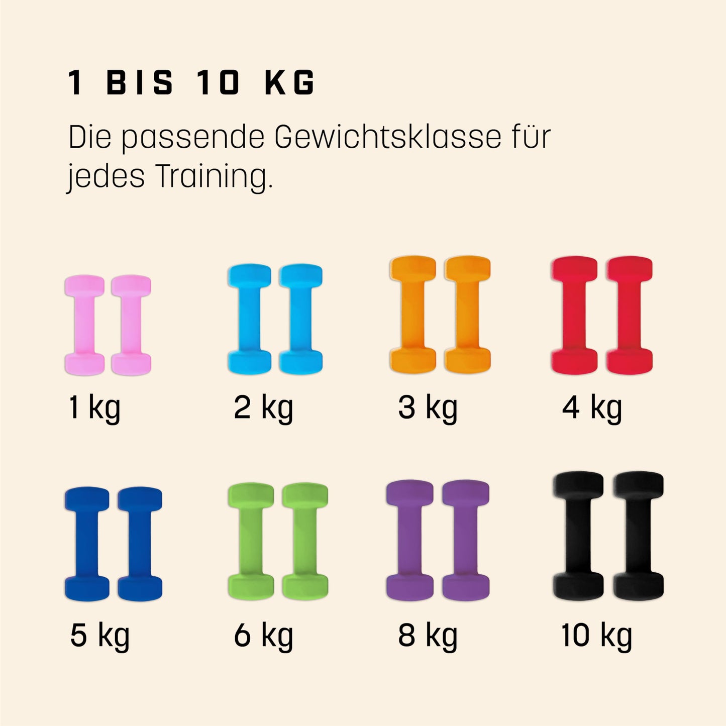 KG PHYSIO neoprene dumbbell set - Includes fitness poster with 32 exercises, sweat-resistant 2-piece set of cast iron dumbbells, non-slip & grippy fitness weights for women and men.