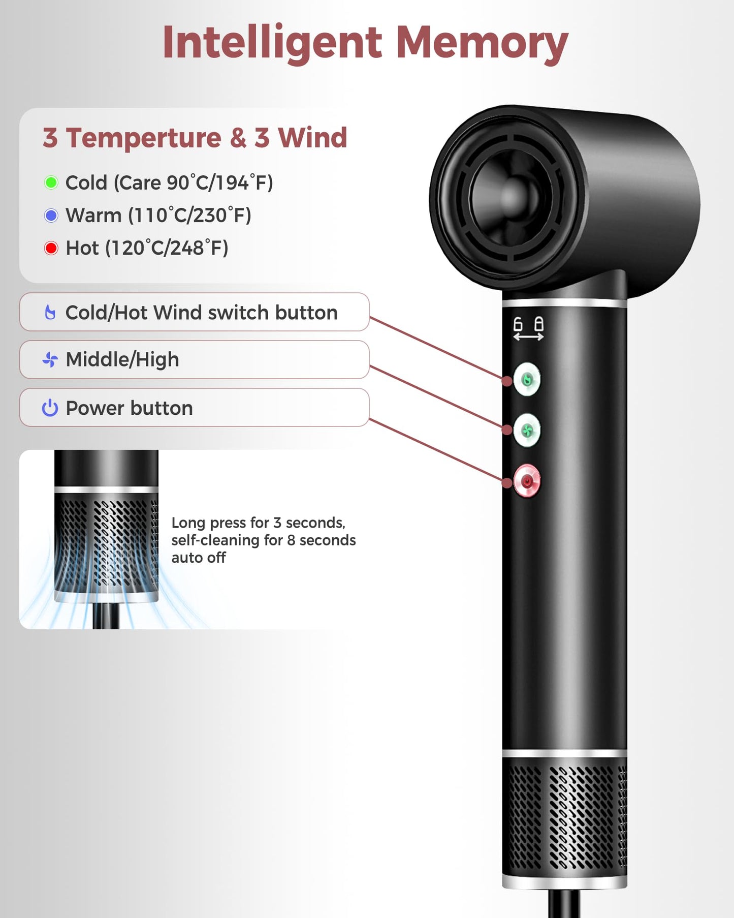 Air Styler 5 in 1, hair styler with 110,000 RPM hair dryer, 20m/s airflow, blow-dry brush, 320 million Ionic Hair Styler Set, auto curling iron, straightening brush, 340g lightweight, quiet, fast-drying.