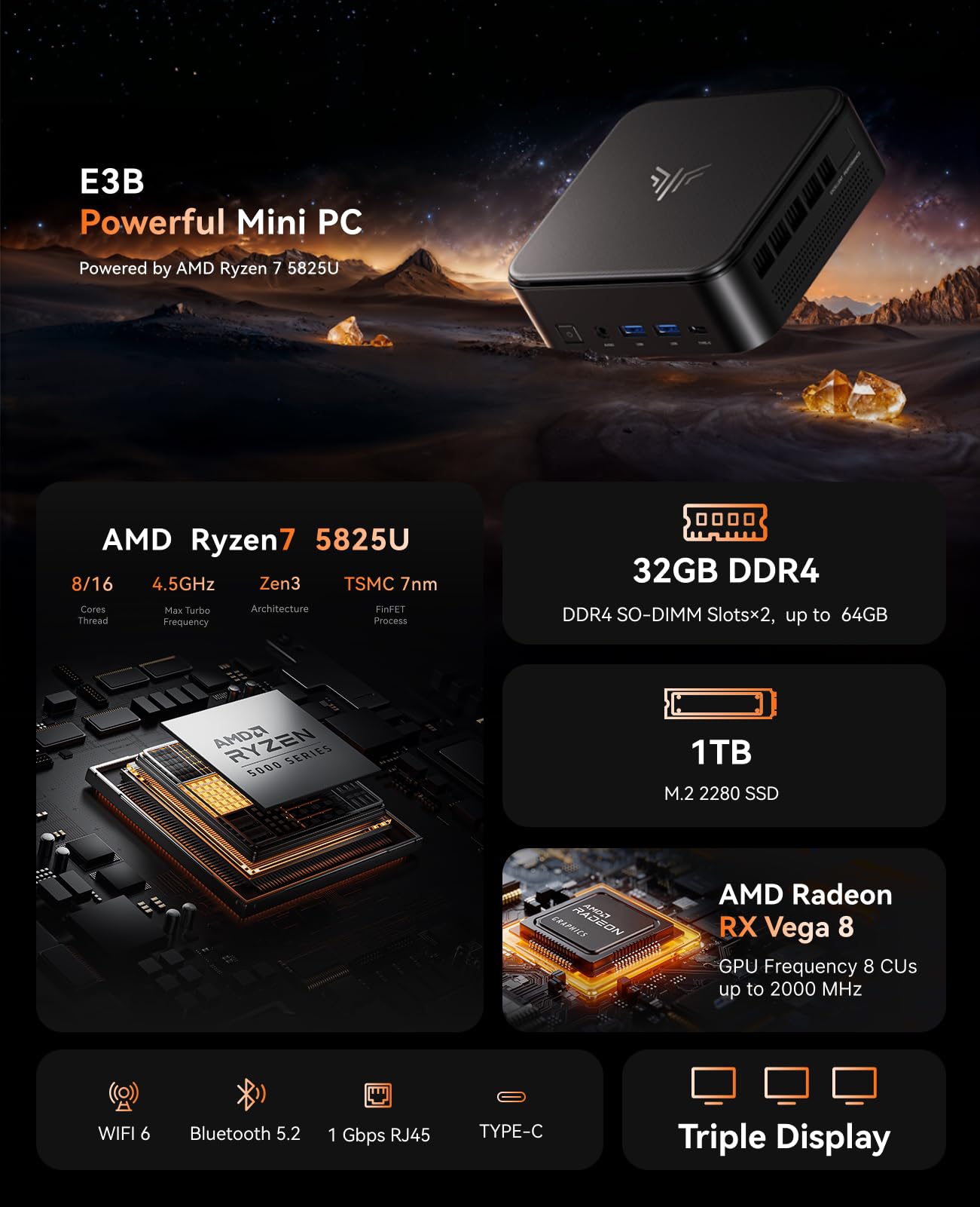 NiPoGi Mini PC 32GB DDR4 1TB SSD, AMD Ryzen 7 5825U (Up to 4.5GHz, 8C/16T) Micro Desktop Computer For Office/Home Theater/Meeting/Business/TripăWifi6/Bluetooth5.2/DP+HDMI+USB-Că