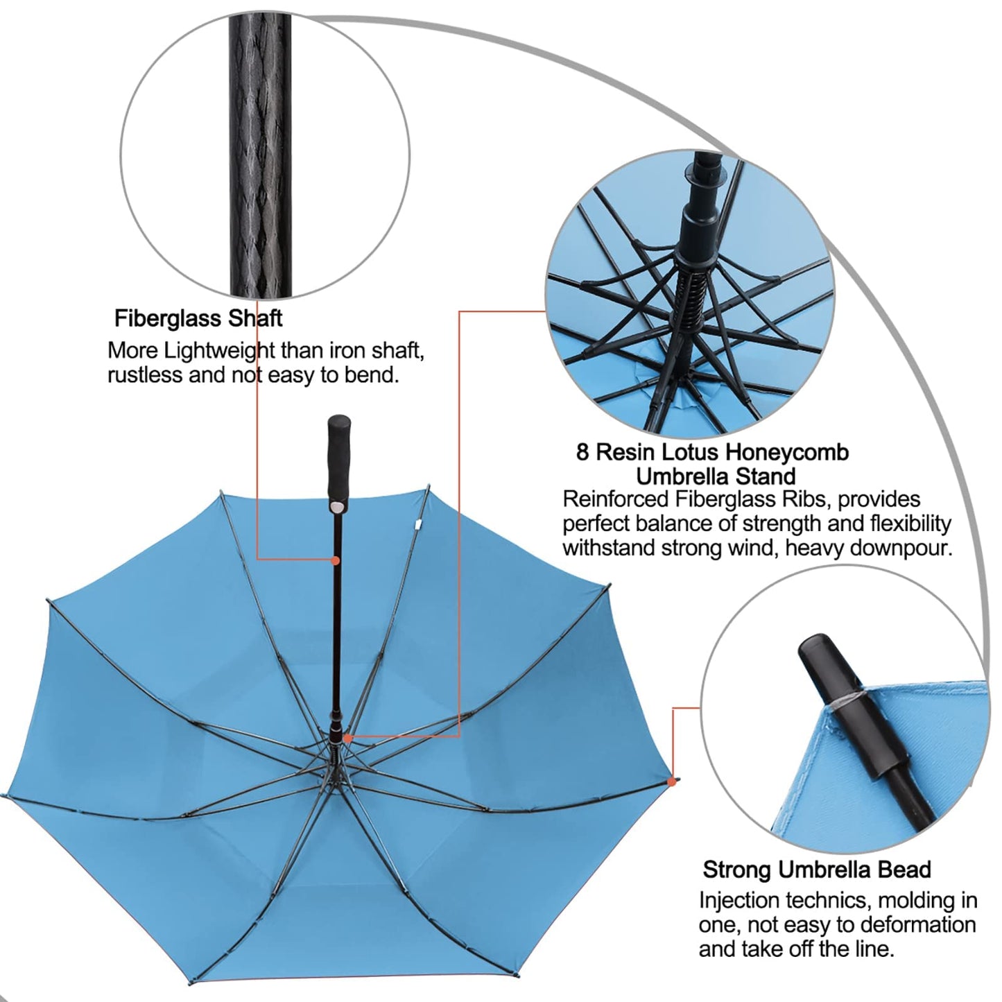 G4Free 62 Inch Large Umbrella Windproof Golf Umbrella Automatic Extra Large for Men Women Double Canopy Ventilated.