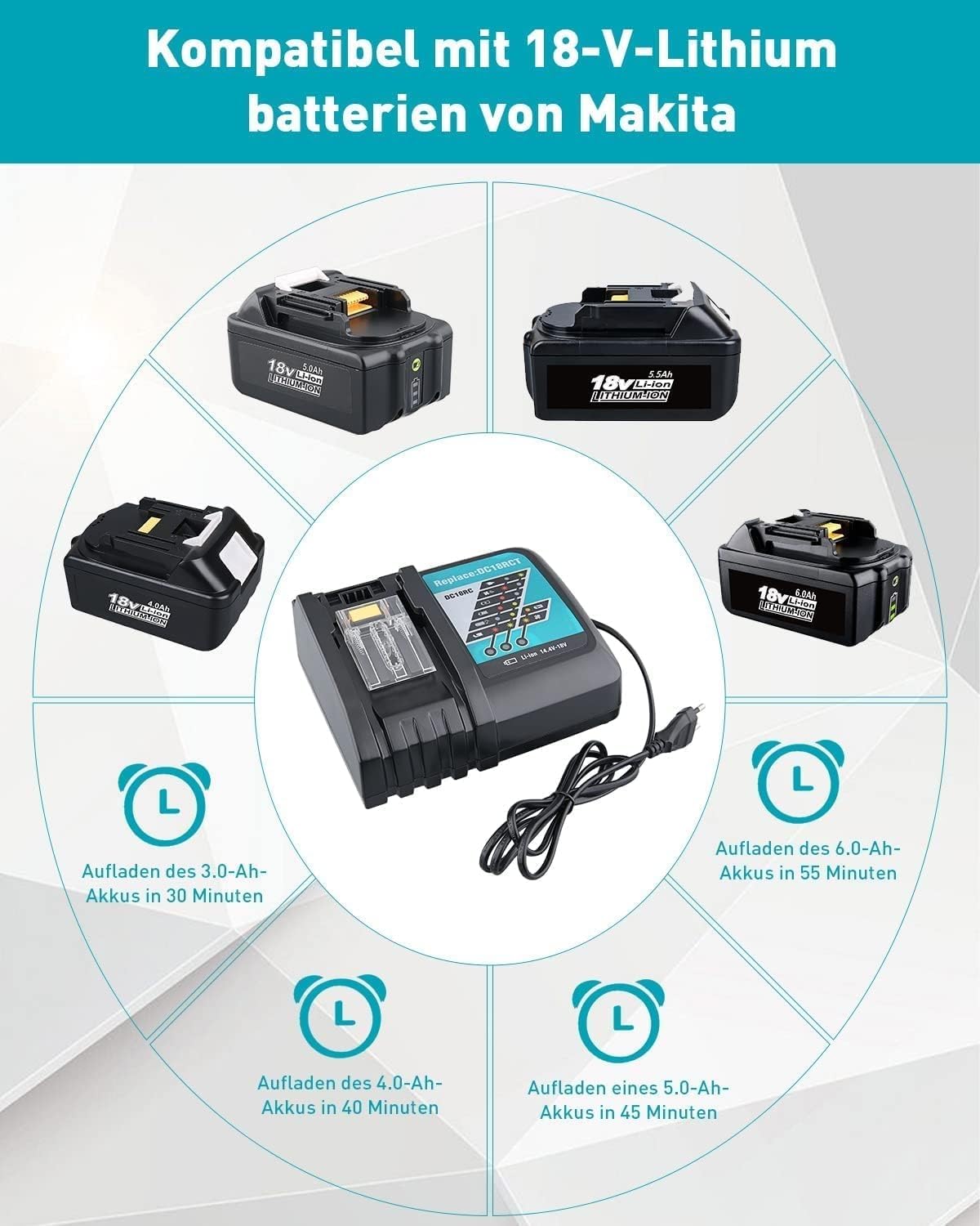 Replacement battery for Makita 18V BL1850B 5.5Ah with charger. Replacement for charger 18V DC18RC. Compatible with Makita 14.4V-18V BL1860 BL1850B BL1815 BL1430B BL1415 tool battery.