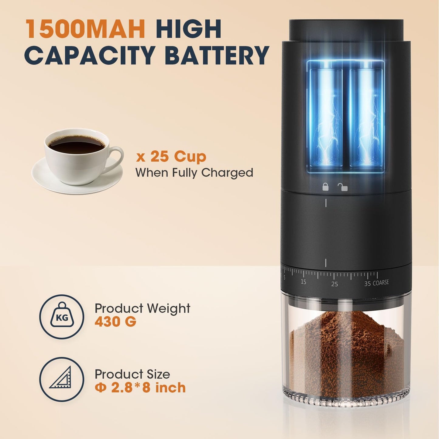 Portable battery-operated burr coffee grinder with 38 adjustable grind settings, rechargeable coffee grinder with LED display, wireless coffee grinder for travel, camping, office, espresso, pour over, etc.