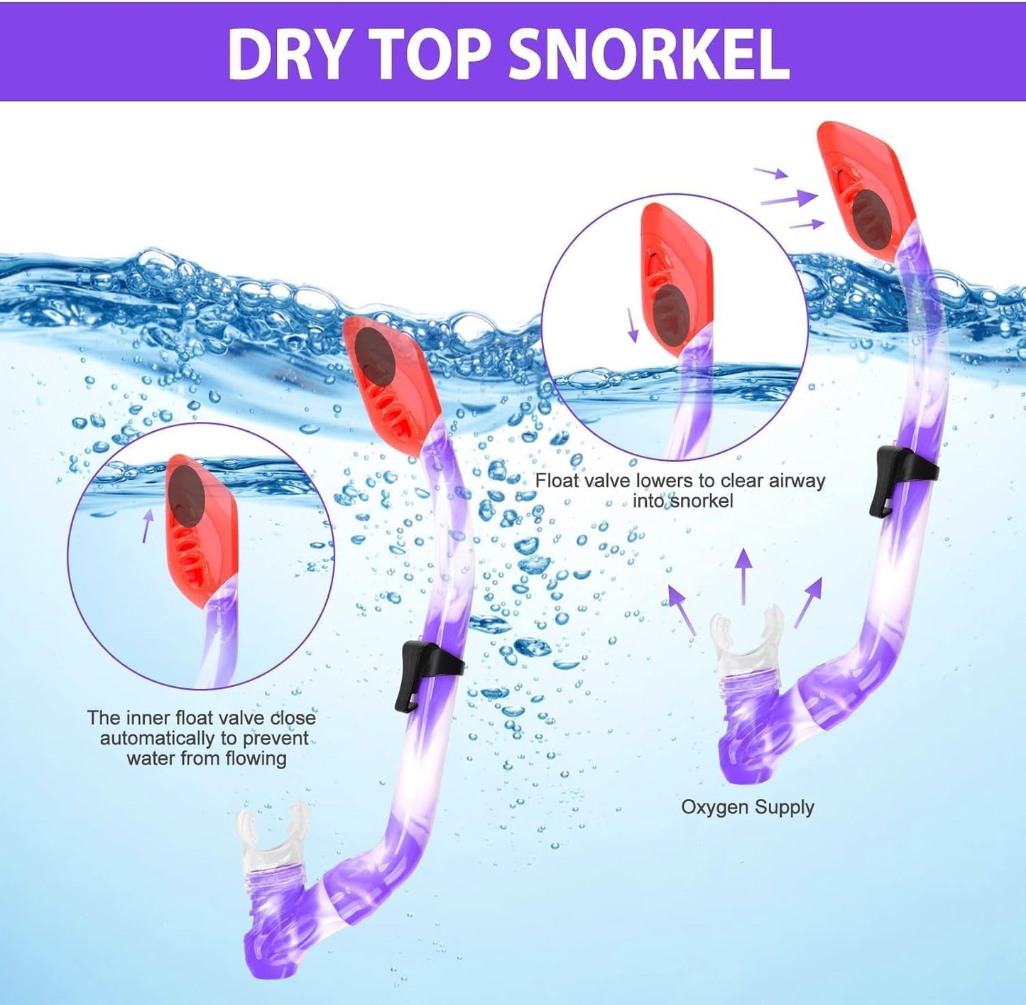 WOVOKA Kids Snorkel Set - Kids Diving Mask with Snorkel Anti-Leak Anti-Fog HD Diving Masks Dry Snorkel for 4-13 year old boys and girls