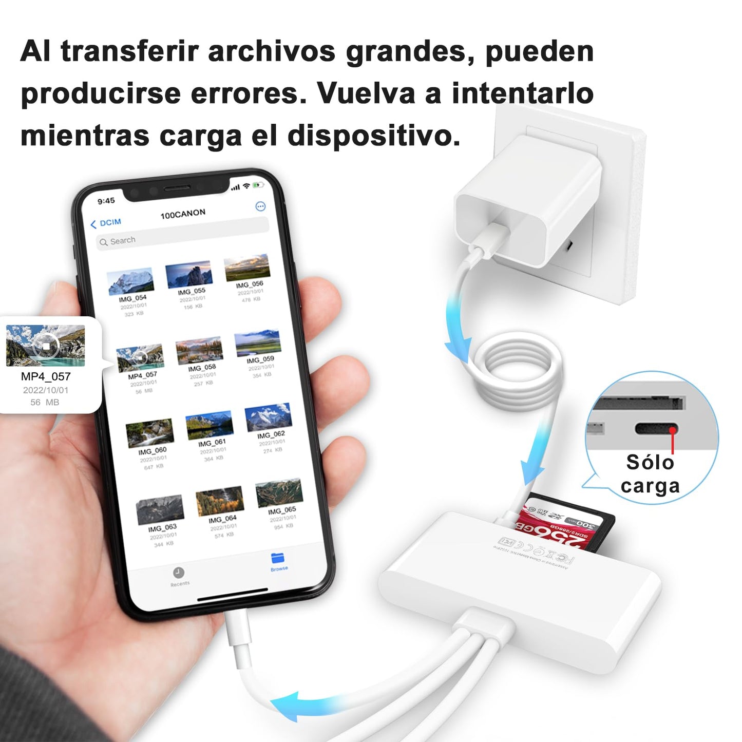 5-in-1 memory card reader, USB OTG adapter & SD card reader for iPhone/iPad, USB C and USB A devices with micro SD & SD card slots, supports SDHC/SDXC/MMC.