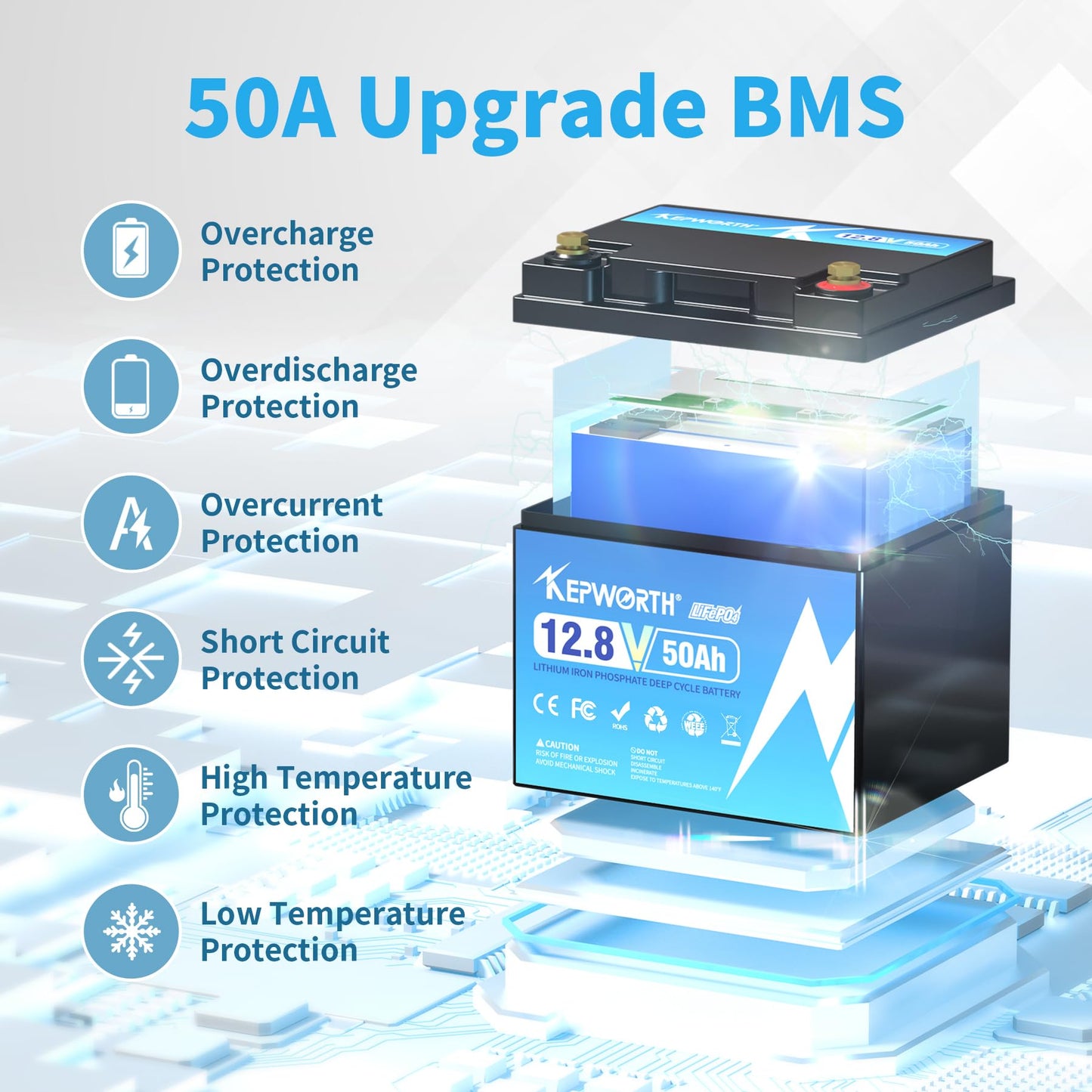 KEPWORTH LiFePO4 50Ah 12V battery, lithium ion battery with 50A BMS, max. 15000 cycles, perfect replacement for lead-acid for RVs, solar systems, boats, solar panel kits, camping.