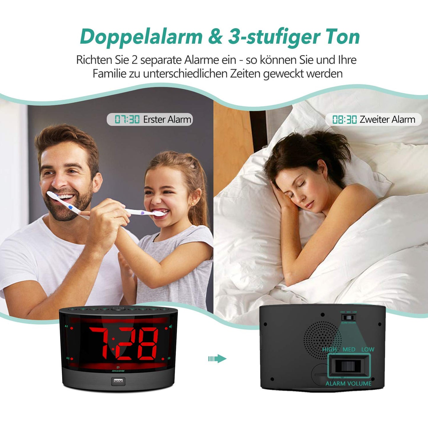 ANJANK Extra Loud Alarm Clock with Wireless Vibrating Bed Shaker for Deaf/Hard of Hearing/Heavy Sleepers, Dual Alarm, Dimmer, Battery Backup, USB Charger, Large Digital LED Display