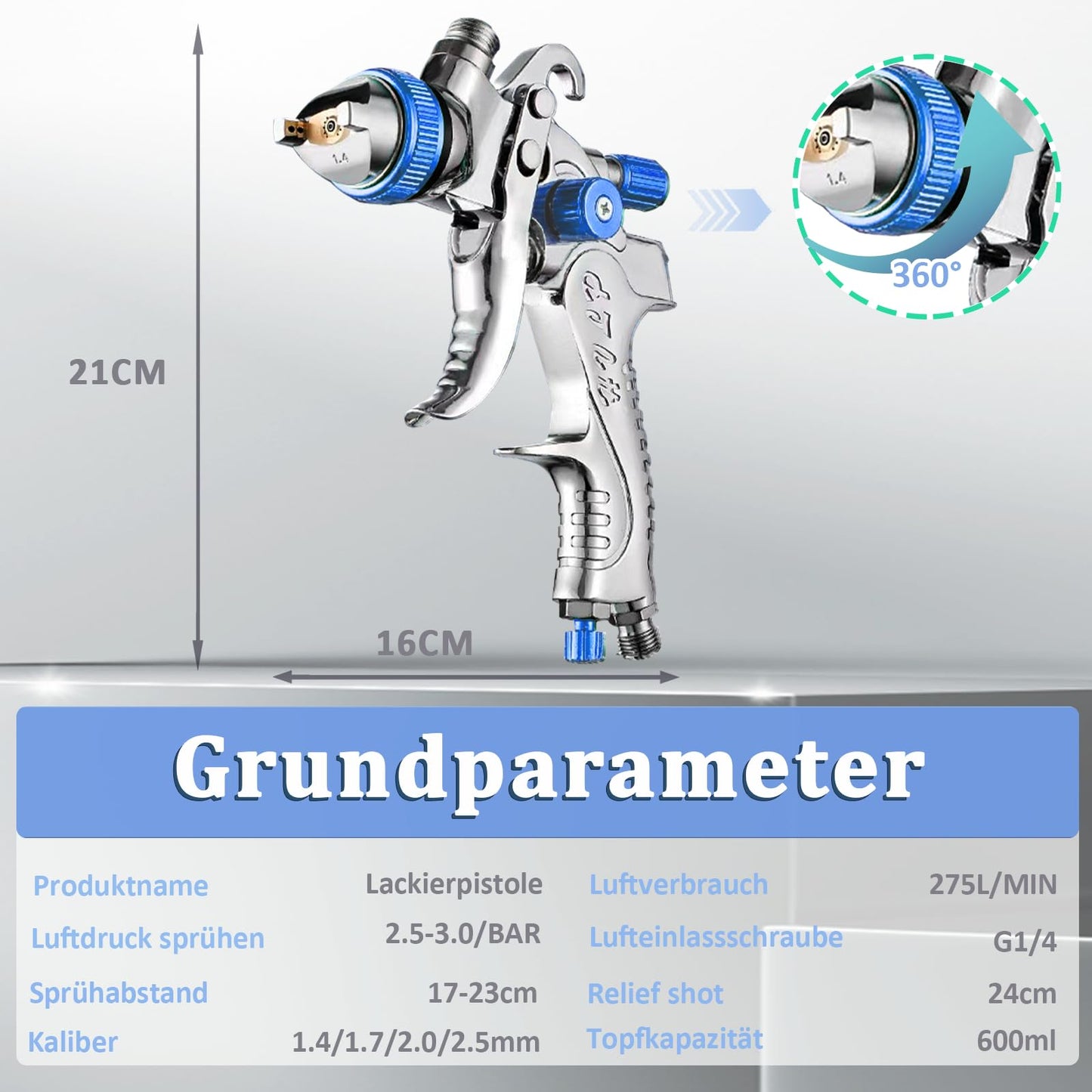 Potufa HVLP Paint Spray Gun Kit with 4 nozzles - 1.4mm & 1.7mm & 2.0mm & 2.5mm, Professional Air Paint Spray Gun Gravity Feed Sprayer with 600ml Plastic Cup (Blue)
