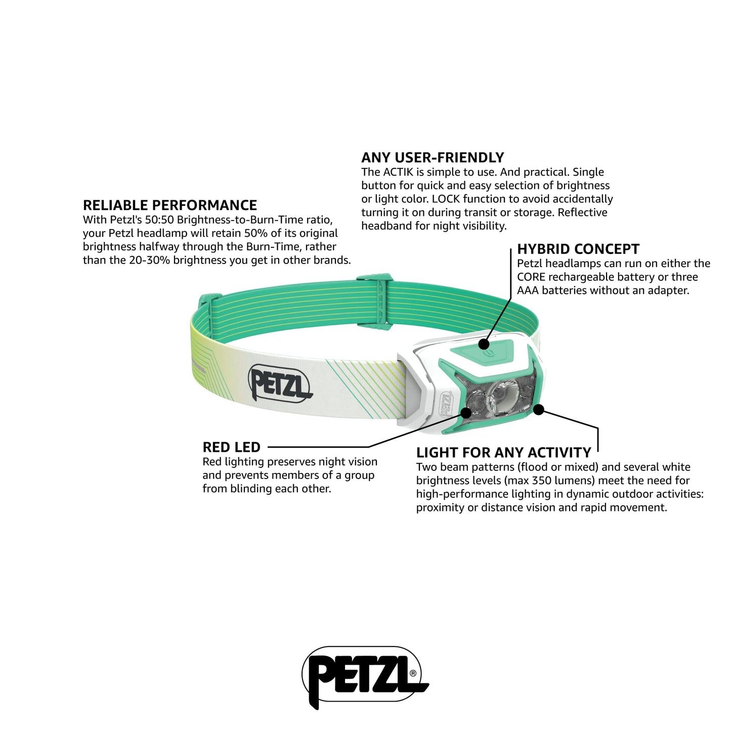 PETZL - Headlamp ACTIK CORE - 600 Lumens, Green, Comes with the CORE battery.