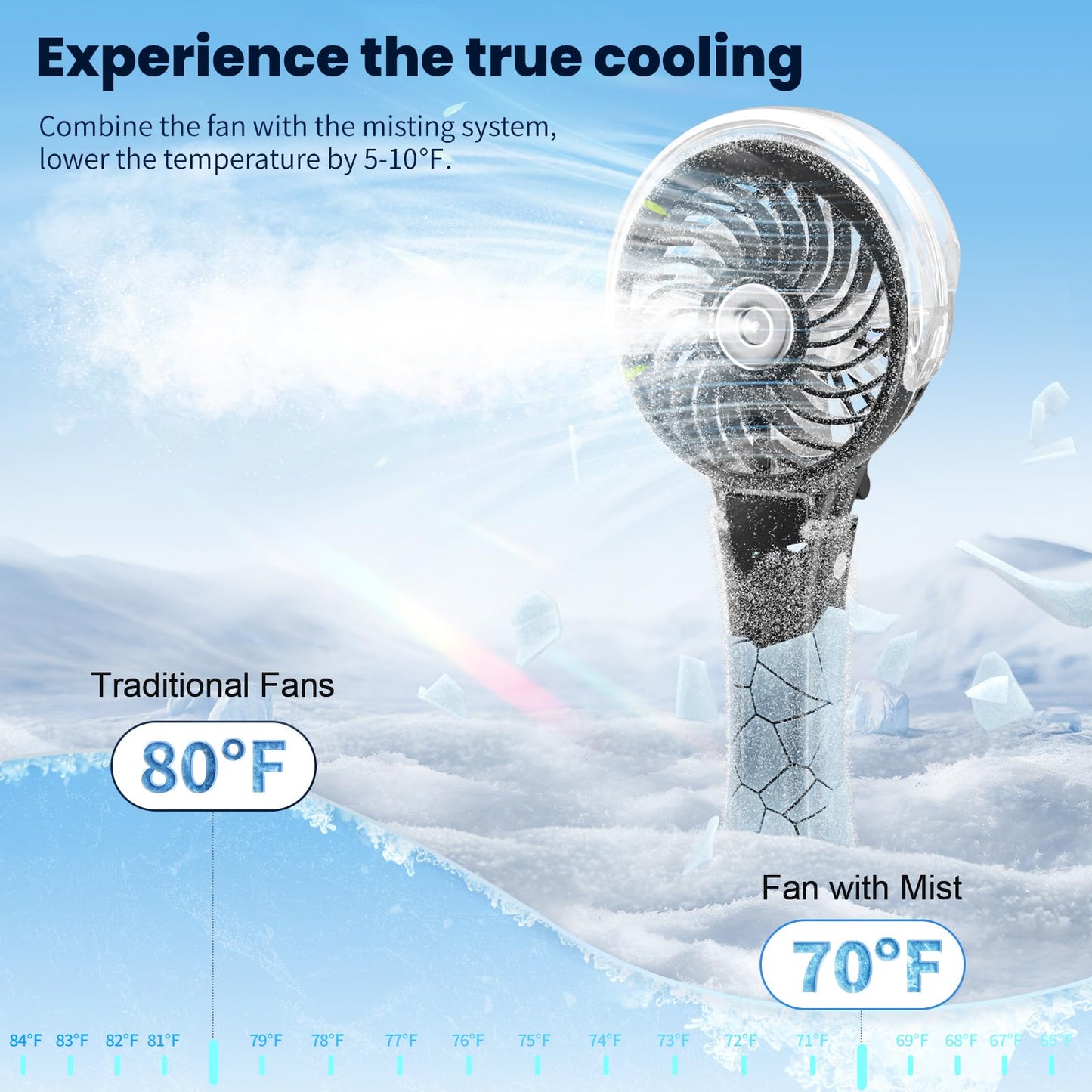 HandFan Handheld Electric Fan Desk USB Portable Fan 3 Speed Handheld Fans Fold Battery Operated for Outdoor/Playroom/Camping (Black)