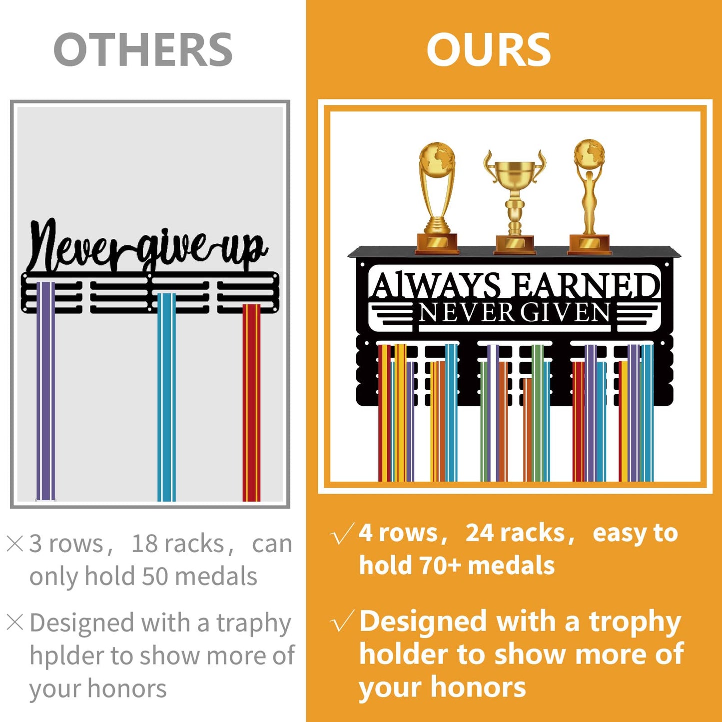 CREATCABIN Medal Trophy Holder Medal Hanger Shelf Stand Sports Wall Mount 70+ Medals For Gymnastics Dance Soccer Running Swimming Awards 40x20cm - Always Earned Never Given