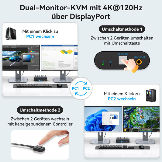 CMSTEDCD 8K60Hz DisplayPort KVM Switch allows you to control 2 PCs with 2 monitors and 4 USB 3.0 ports. Supports 4K@120Hz, dual computer compatibility with Windows and Linux. Includes desktop controller.