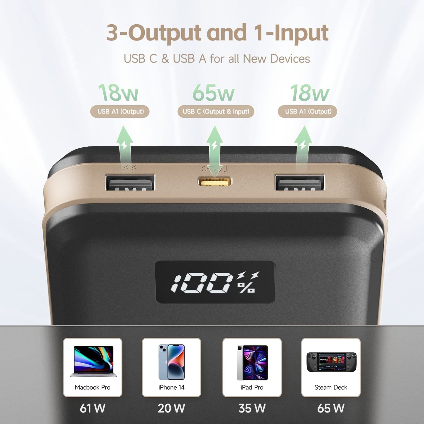 imuto Powerbank PD 65W 27000mAh Power Delivery USB C external battery Quick Charge 3.0 charger compatible with laptop MacBook Pro/Air Dell Surface Go Lenovo iPhone 16 Huawei Galaxy tablet Steam Deck