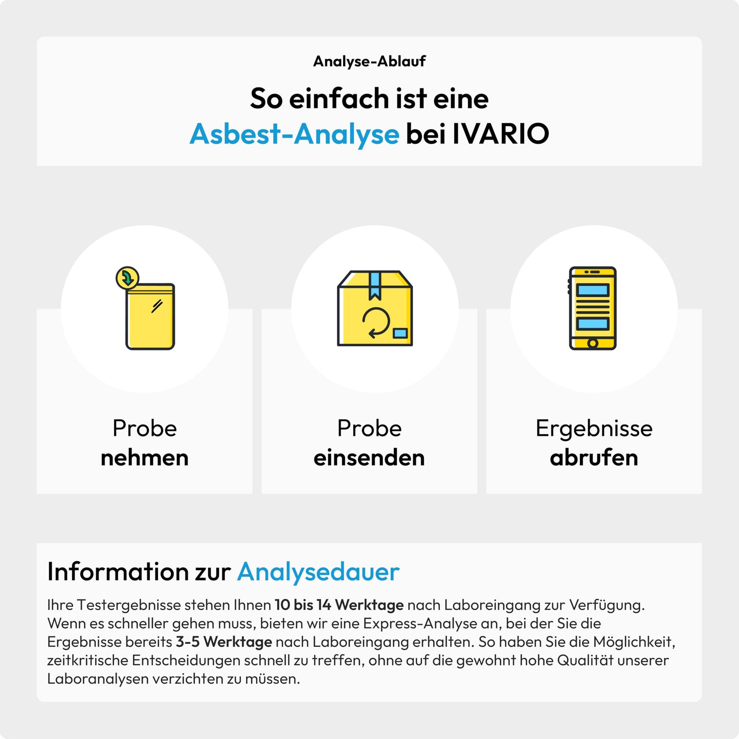 IVARIO Asbestos test including MMM for insulation boards, Eternit, linoleum, window putty, cement, PVC, seals, Baufatherm, bitumen adhesive, cushion vinyl, and more.