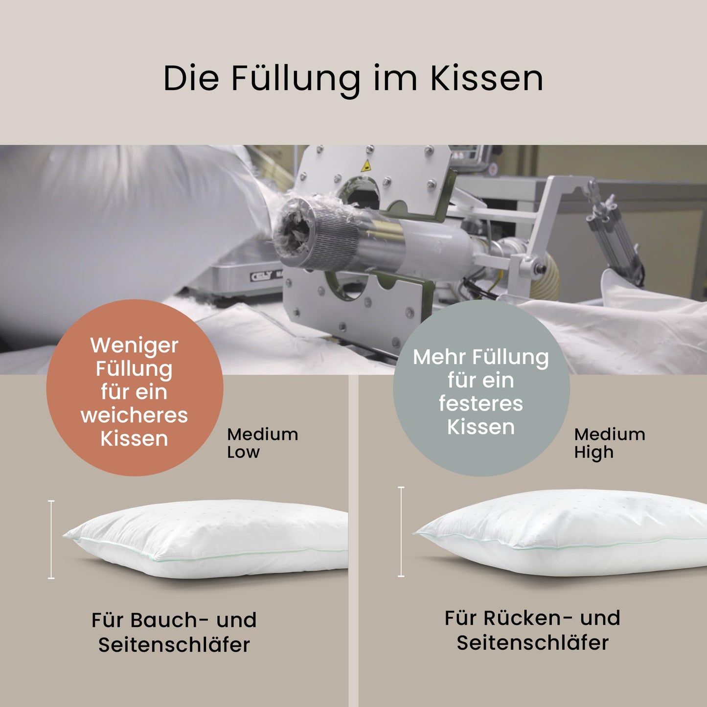 FOSSFLAKES Nordic Sleep Pillow Medium High - Comfort pillow for side sleepers, neck support pillow, and cuddle pillow (40 x 80 cm)