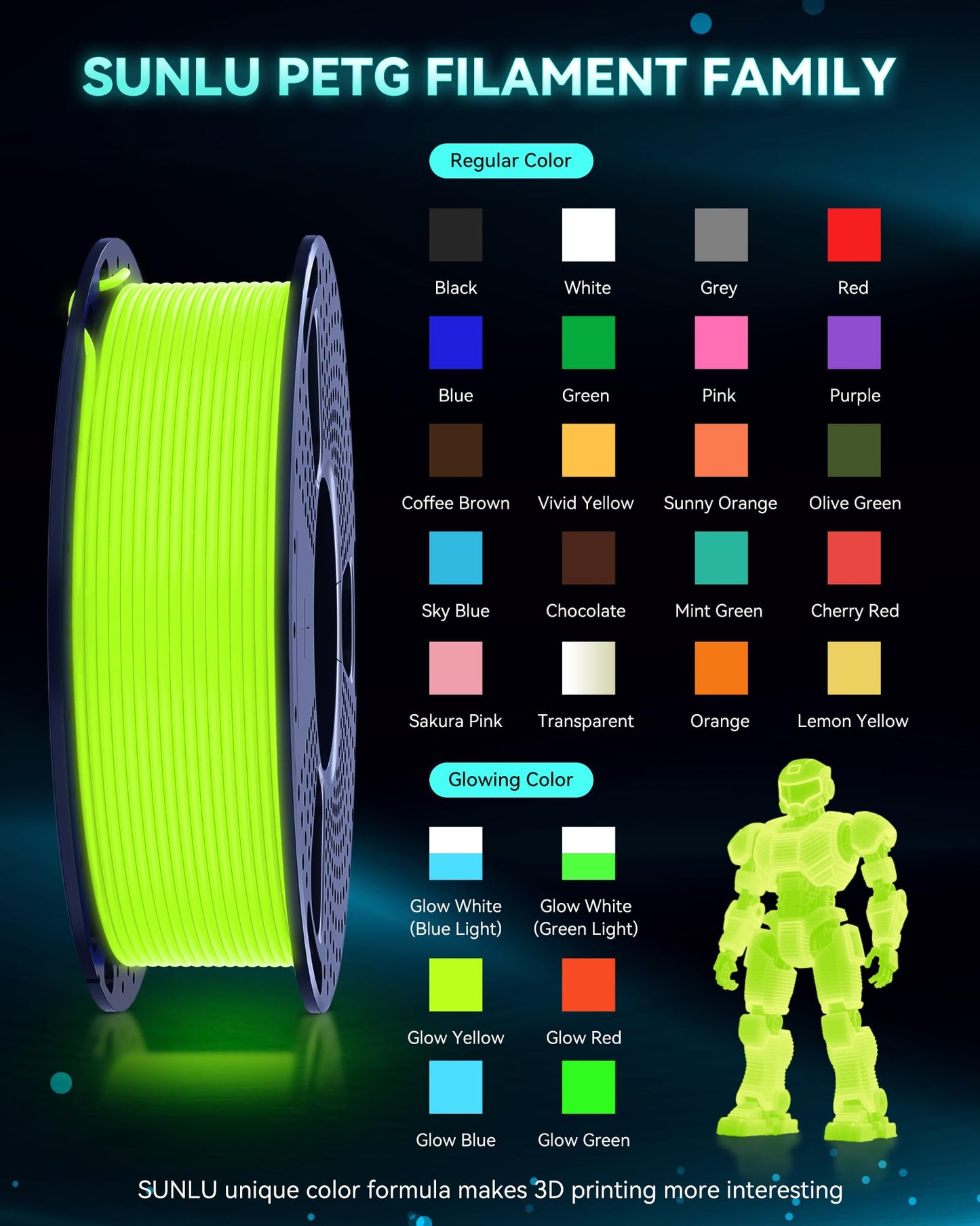 SUNLU PETG Filament 1.75mm, High Strength 3D Printer Filament PETG, Unmatched Durability and Flexibility, 3D Printing Filament, Compatible with Most FDM 3D Printers, 1kg Spool, Gray