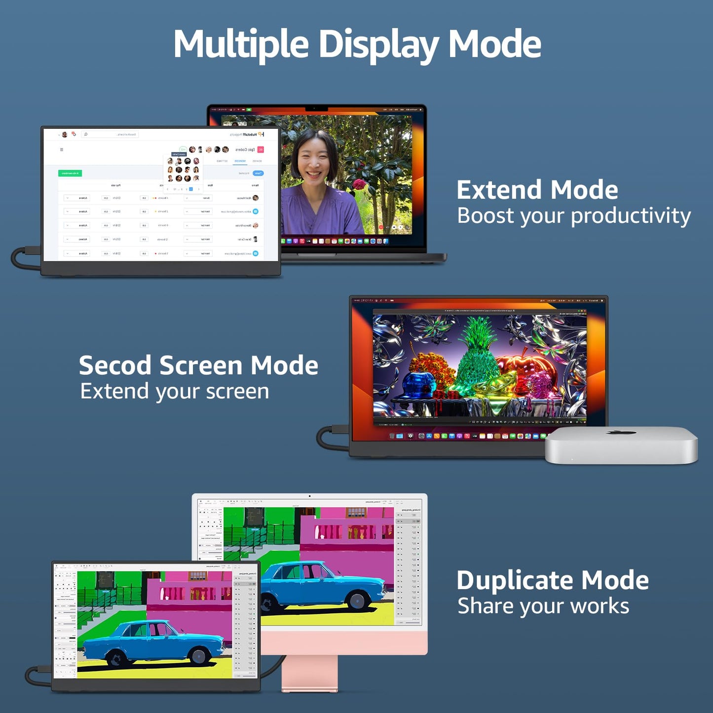 cocopar Portable Monitor 15.6 inch 1080P Travel Monitor 85% sRGB with Speaker HDMI USB-C External Display for Laptop MacBook Surface PC Xbox PS4/5, VESA mountable with Cover Stand