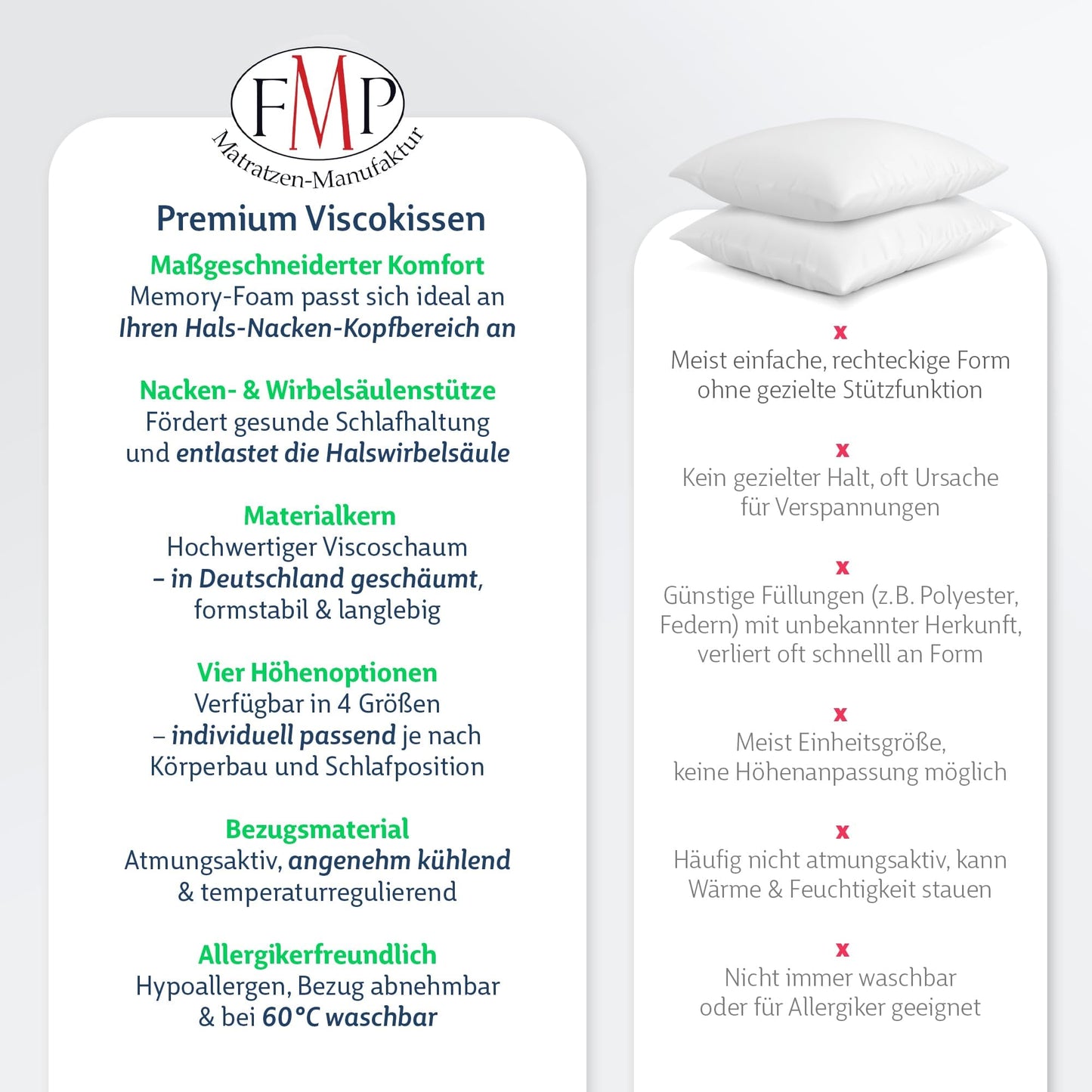 FMP Mattress Manufactory Orthopedic Memory Foam Neck Support Pillow, Viscoelastic Pillow, Pillow, Neck Pillow 6.5 cm high, white.