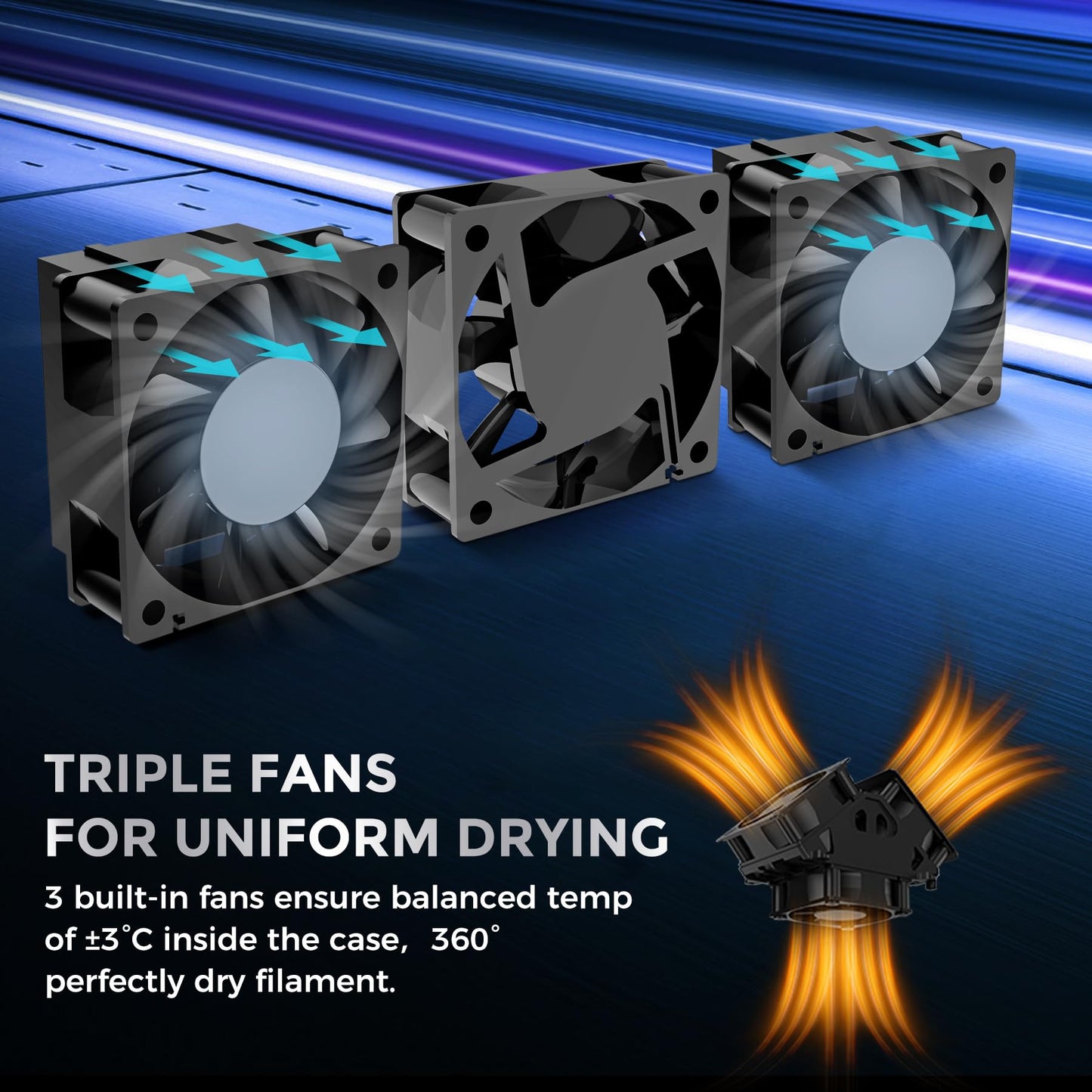 SUNLU Official Filament Dryer Box S4, 2025 Newest 4-Spool 3D Printer Filament Dryer, Upgraded 3 Circulating Fans/Auto Moisture Control/Fast Heating/Temperature Equalization, Black
