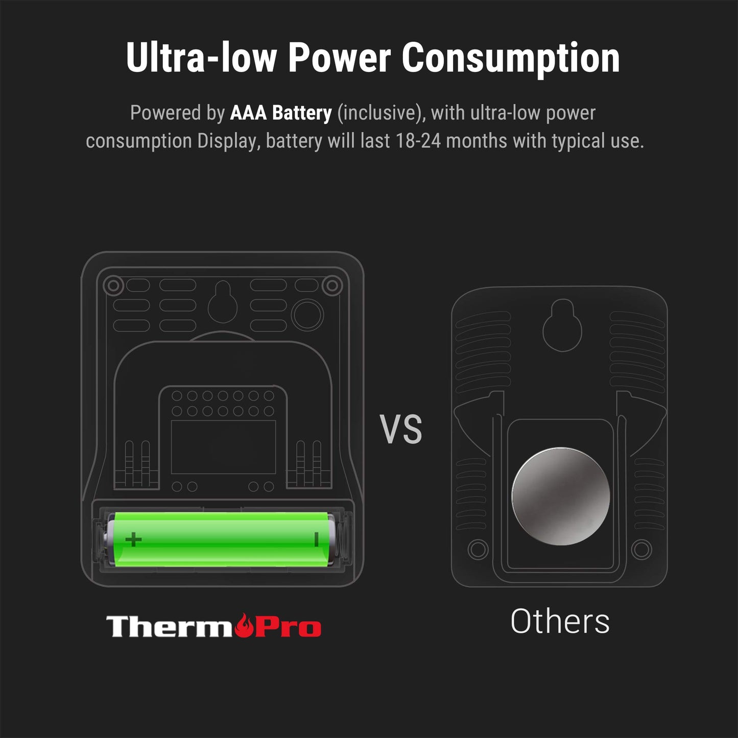 ThermoPro TP49W-4 Digital Mini Thermo-Hygrometer Thermometer Room Thermometer 4 in 1 Indoor Temperature and Humidity Monitor with Smiley Indicator