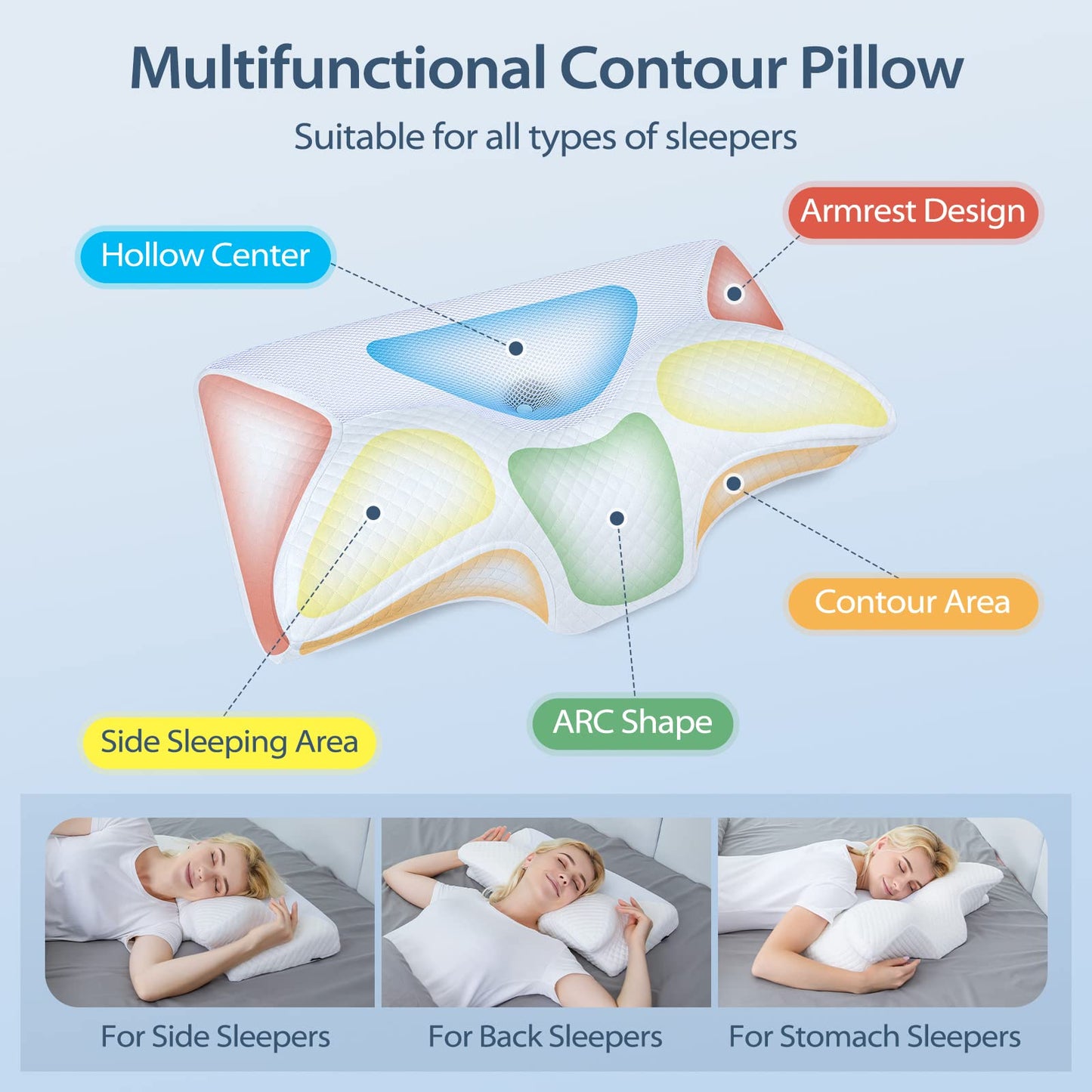HOMCA Orthopedic Pillow Memory Foam Neck Support Pillow for Cervical Spine Ergonomic Head Pillow for Back, Side, and Stomach Sleepers, 60*35*8/12cm