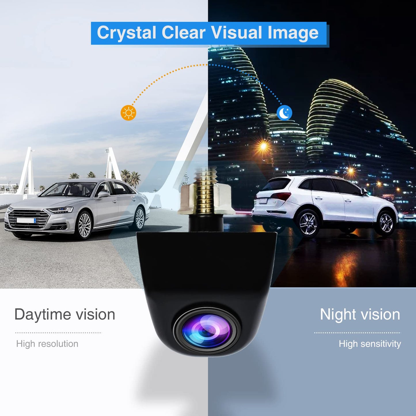 PARKVISION HD car backup camera with 142° wide angle, excellent night vision, metal housing, optional parking lines. Easy to install for added safety while reversing.