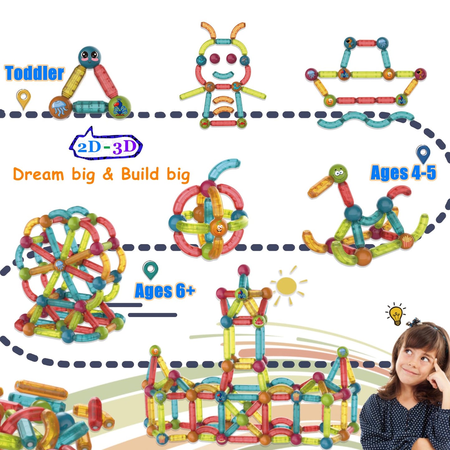 BINZKBB Magnetic Building Blocks Construction Set, Large 52 Piece Magnets Educational Creative 3D Building Toy for Kids Gift from 3 4 5 6 Years Old Boys Girls.