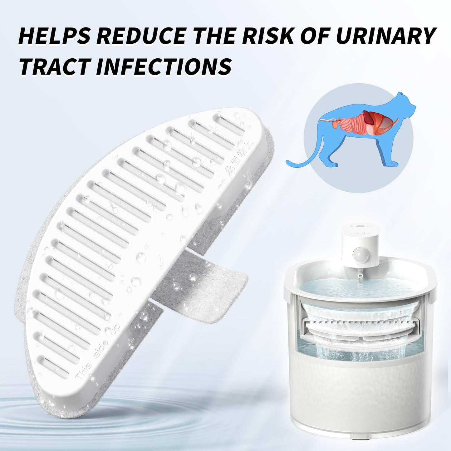 uahpet Filter Cat Fountain 6 Pack, Filter Drinking Fountain for Cats and Dogs, Cat Fountain Replacement Filters Circulating Filtration System with 6 Layers