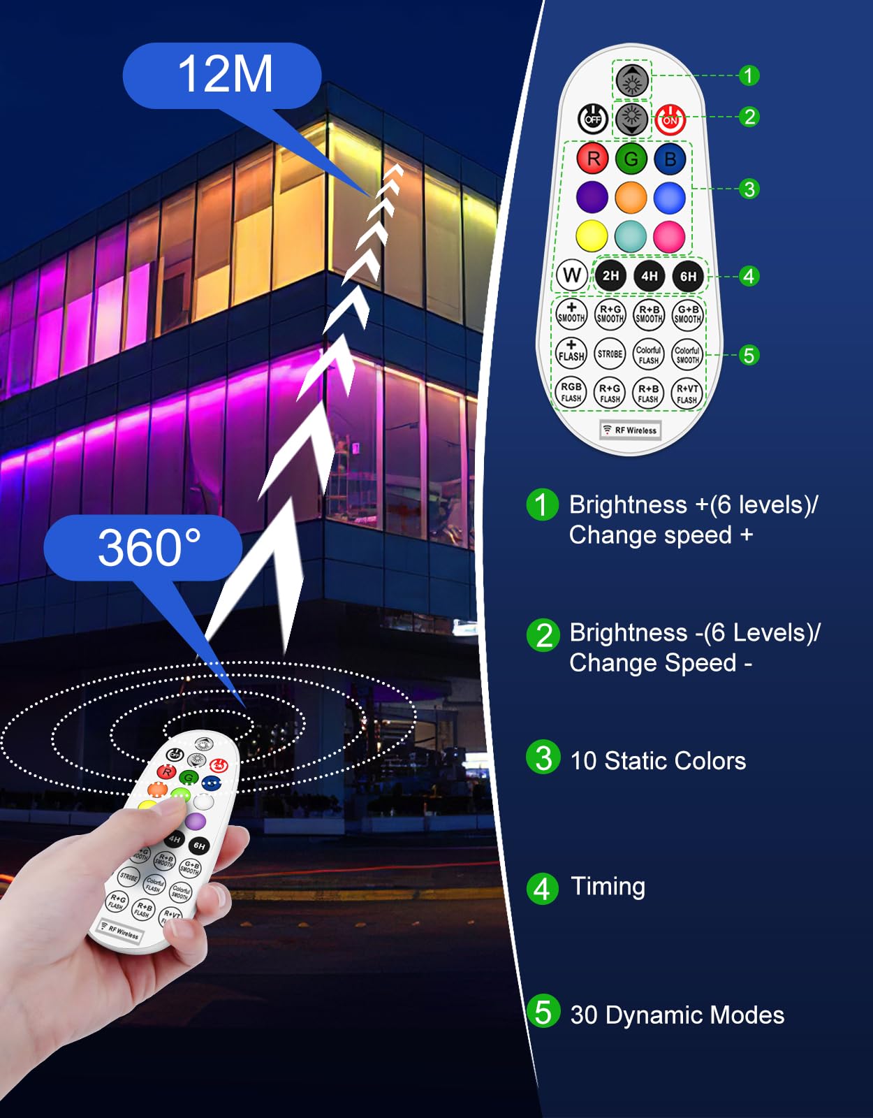 RGB LED spotlight, CLY 25W RGB wall washer light with remote control LED bar IP66 waterproof dimmable floodlight 6 brightness memory function timer light bar for DJ disco Halloween party garden Christmas