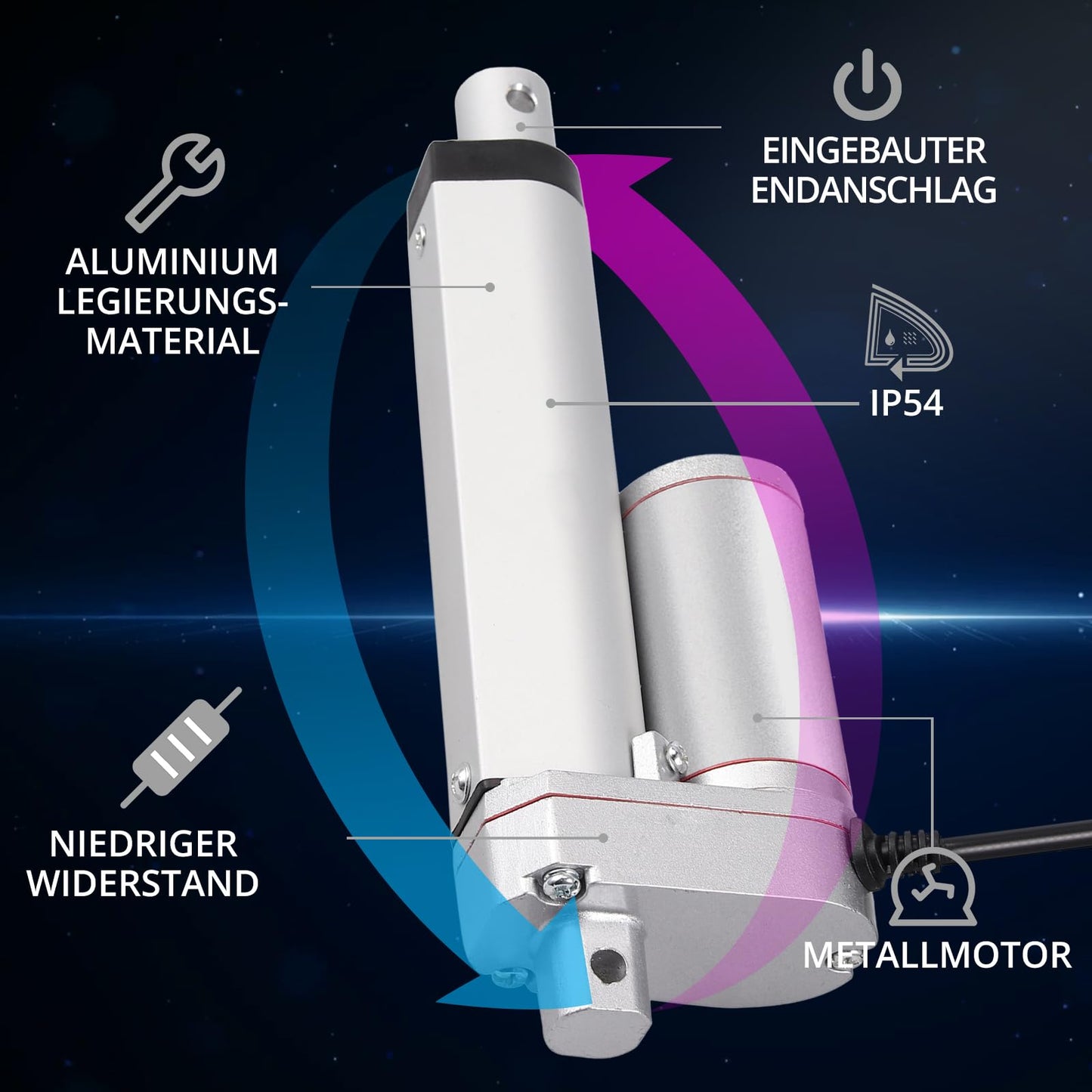 Justech linear motor linear drive 12V spindle drive actuator adjustable drive gate opener linear actuator motor DC 1500N 100mm linear technology electric motor putter DC motor for car furniture etc.