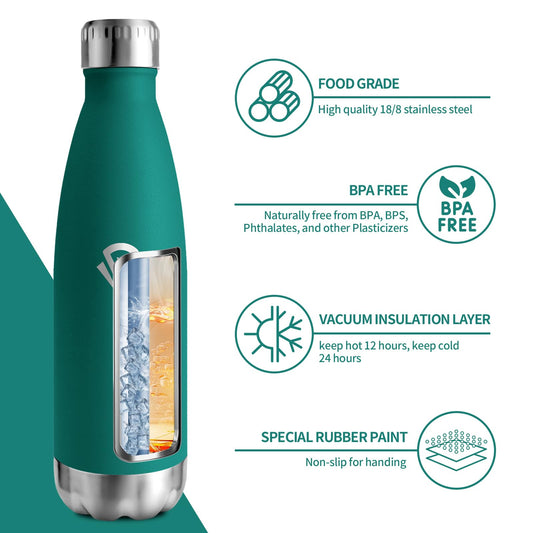 750ml thermos bottle, double-walled thermos flask suitable for carbonation, BPA-free leak-proof water bottle, insulated stainless steel drinking bottle for university, work, travel, sports, outdoor activities, boys, girls