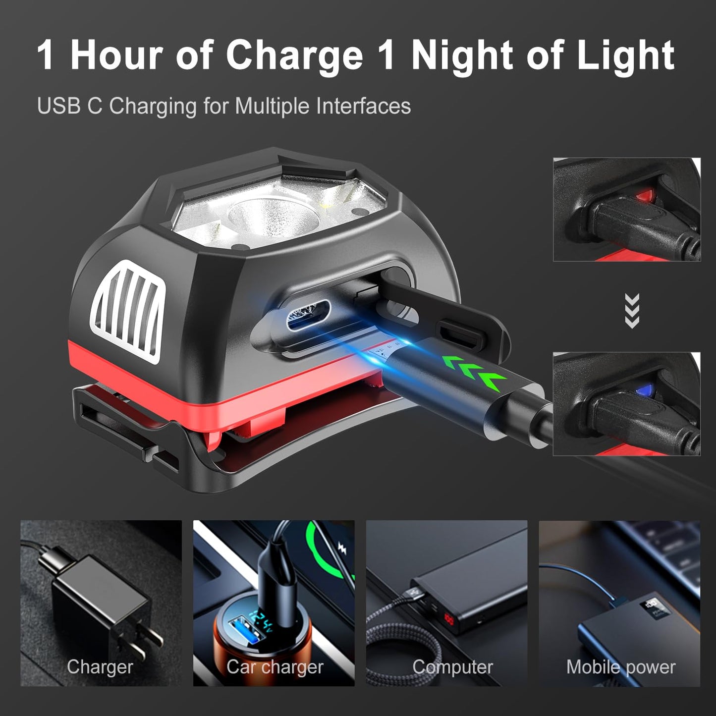 Klarus HM1 440 lumens rechargeable gesture sensor headlamp, 5 modes 70 hours runtime, IPX6 waterproof LED headlamp for running, camping, hiking, hunting (gray).