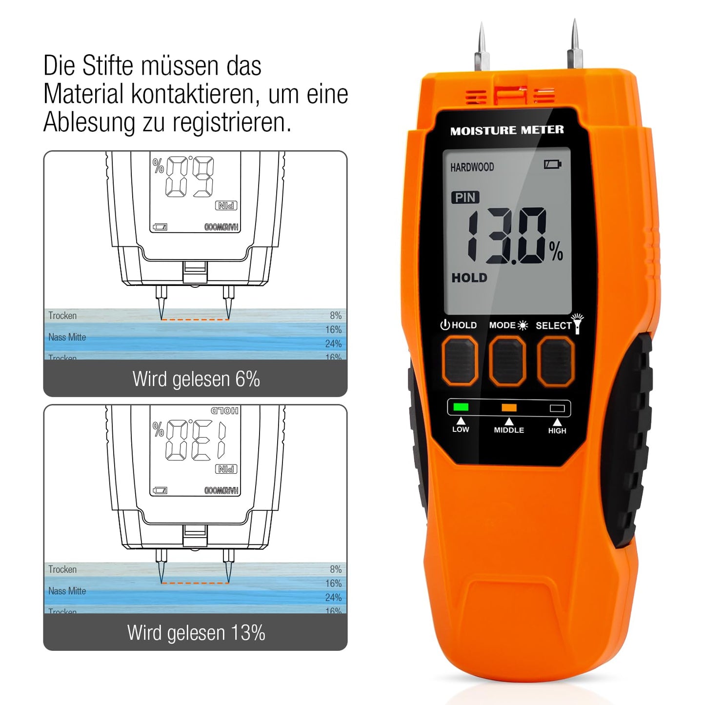 Moisture meter wall, moisture meter masonry 2 in 1 two pins & pinless moisture meter for wall and wood measuring device screed concrete plaster building materials basement walls