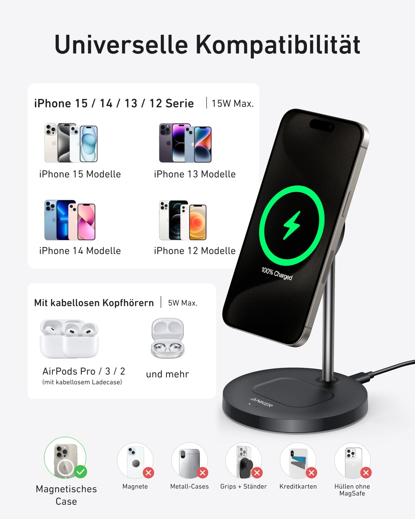 Anchor MagGo 15W Magsafe charger compatible, 2-in-1 inductive charging station, Qi2 wireless charger for iPhone 16/15/14/13/12, AirPods Pro, with 1.5m USB C cable, without power adapter.