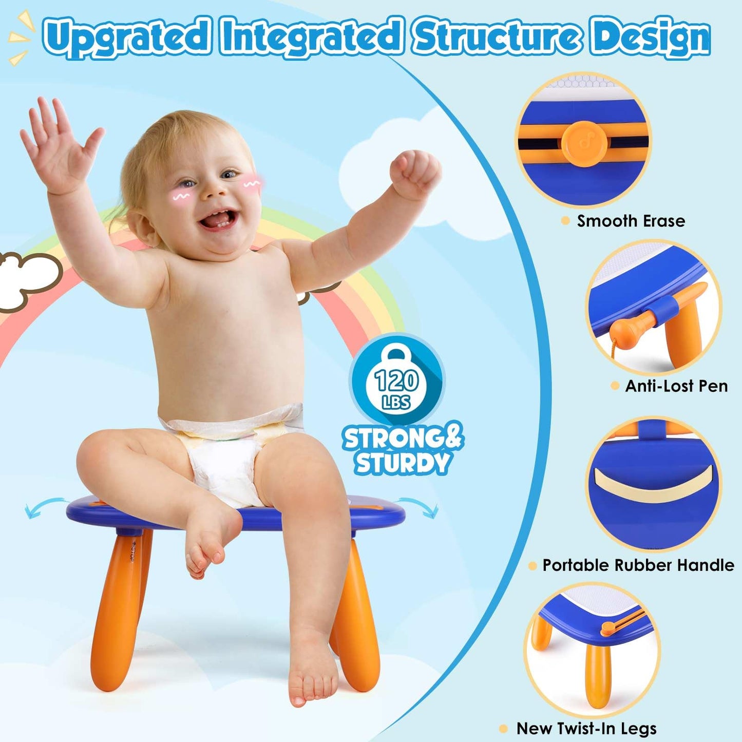 Smasiagon Magnetic Drawing Board for Kids, Colorful Erasable Magna Doodle with Legs for Toddler Toy for 1 2 3 Year Old Boys Gift (Navy Blue)