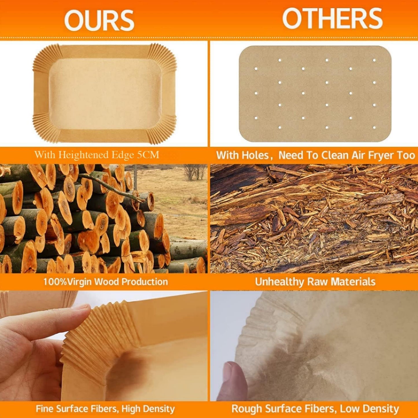 160pcs Airfryer parchment papers for Ninja Flex Drawer Dual Zone AF500EU 10.4L Air Fryer, compatible with Ninja Foodi AF500EU AF500EUCP Airfryer and Cecotec Dual 9000 9L.