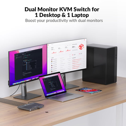 AV Access docking station with KVM switch for laptop & desktop, 100W charging, 4K@60Hz dual monitor HDMI, 3xUSB 3.0, USB-C, 1G Ethernet, EDID support, SD, 3.5mm AUX audio, fast switch 2 computers