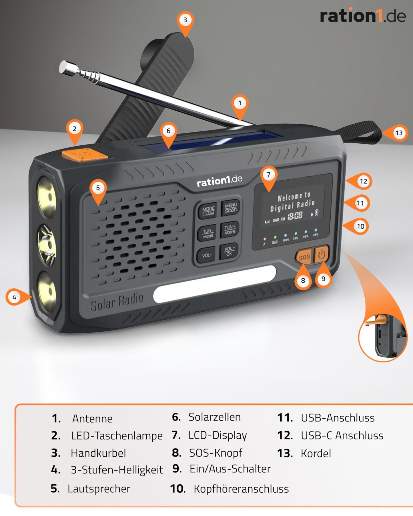 Ration1 crank radio DAB+, portable solar radio with LED flashlight, 2000mAh power bank, hand crank, SOS function, Bluetooth, USB-C, for camping and emergency situations.