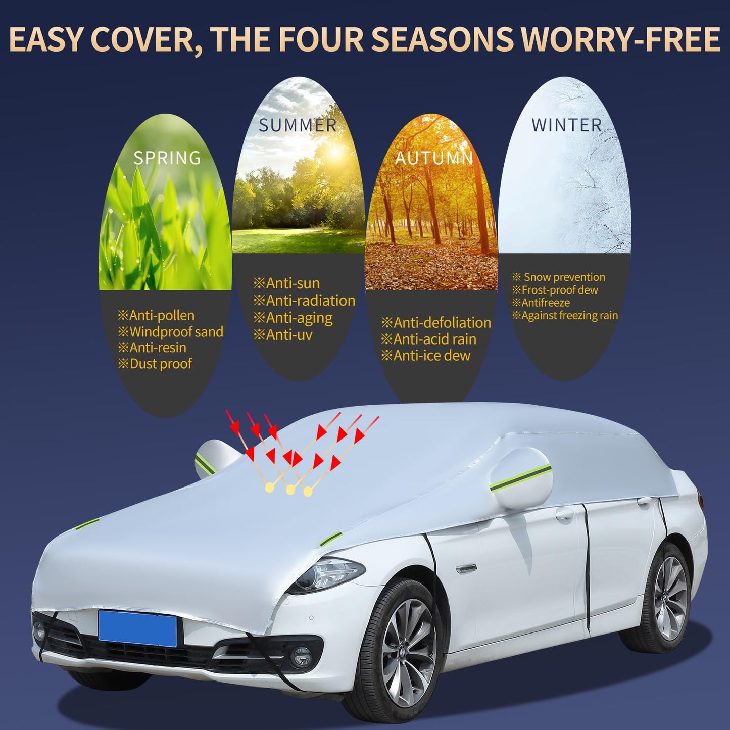 All-weather car cover, half cover, waterproof, car garage, dustproof with UV protection (400-520cm SUV).