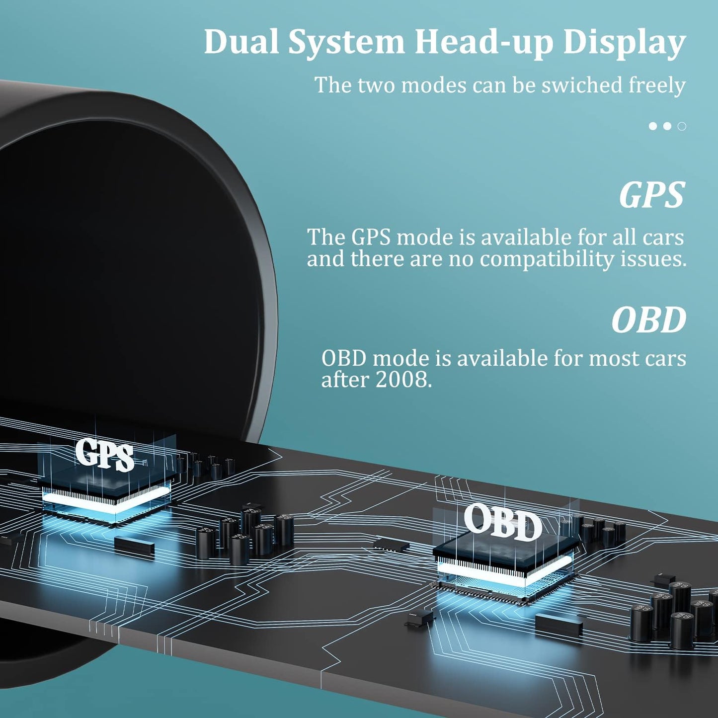 AMROOLOO Dual System Car Head-up Display shows GPS speedometer and other functions. OBD In-Car Dashboard with multiple prompt functions. Suitable for all cars.