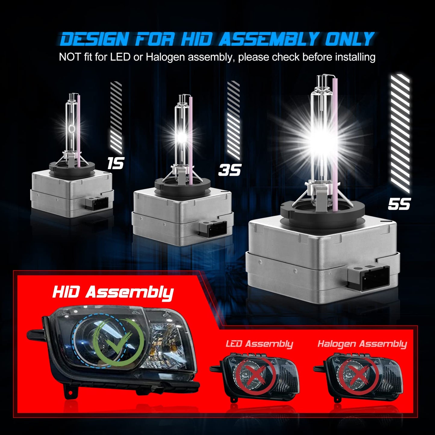 AOLEAD D1S Xenon Bulb Hid Xenon Headlight Lamp 12V 35W, 10000K (2 Bulbs)